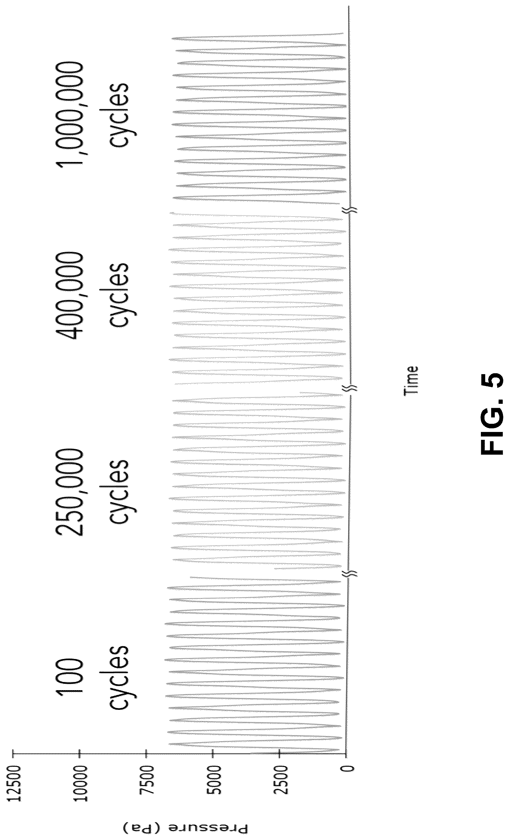 Patent US12618660 Figure 6 – Implantable, stretchable sensor for continuous biomechanical monitoring of the heart
