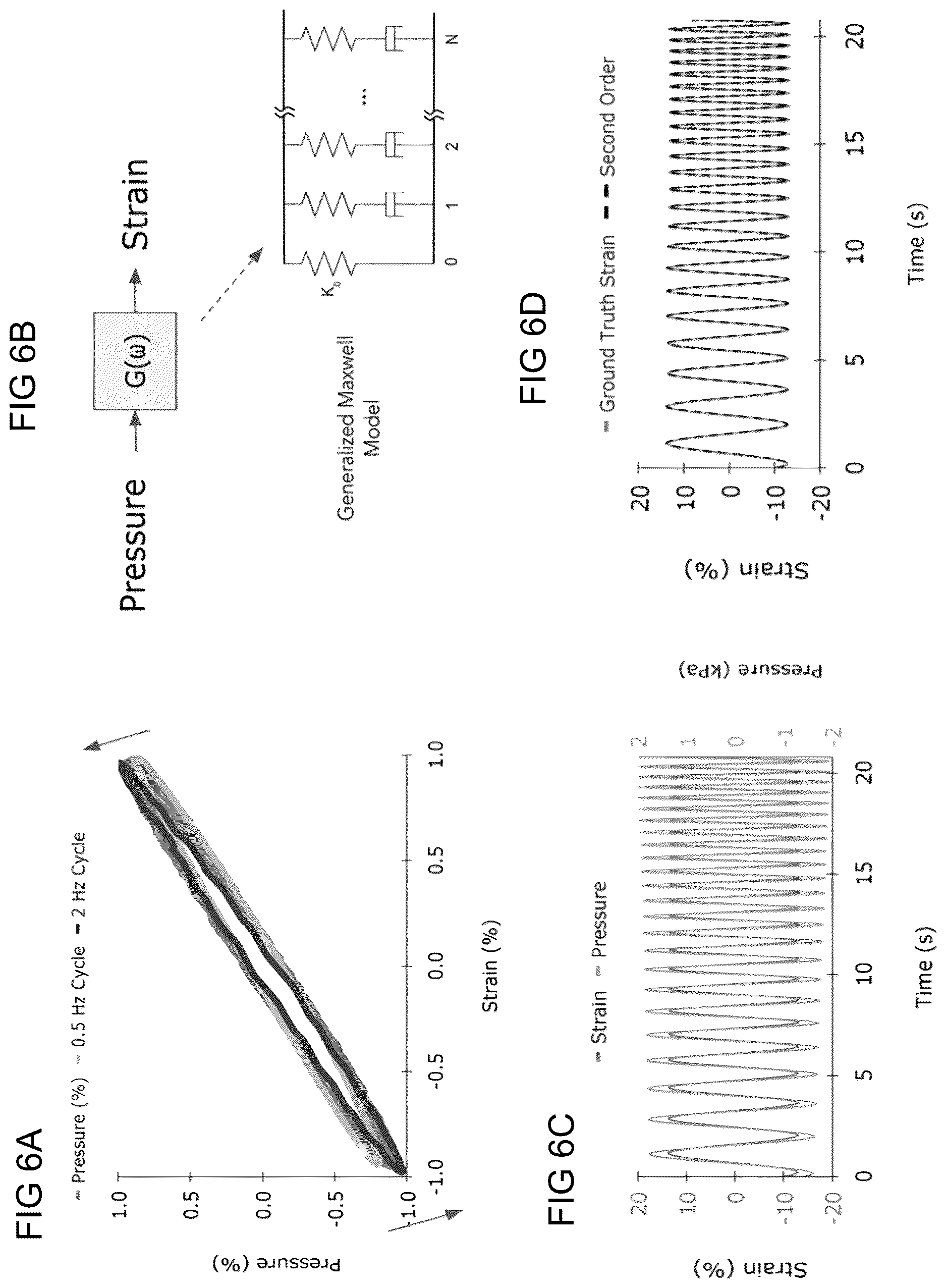 Patent US12618660 Figure 7 – Implantable, stretchable sensor for continuous biomechanical monitoring of the heart