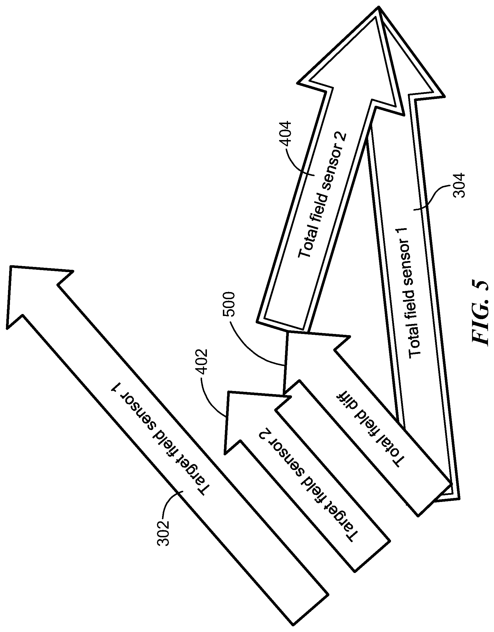 Patent US12618661 Figure 3 – Reducing stray magnetic field effect on an angle sensor