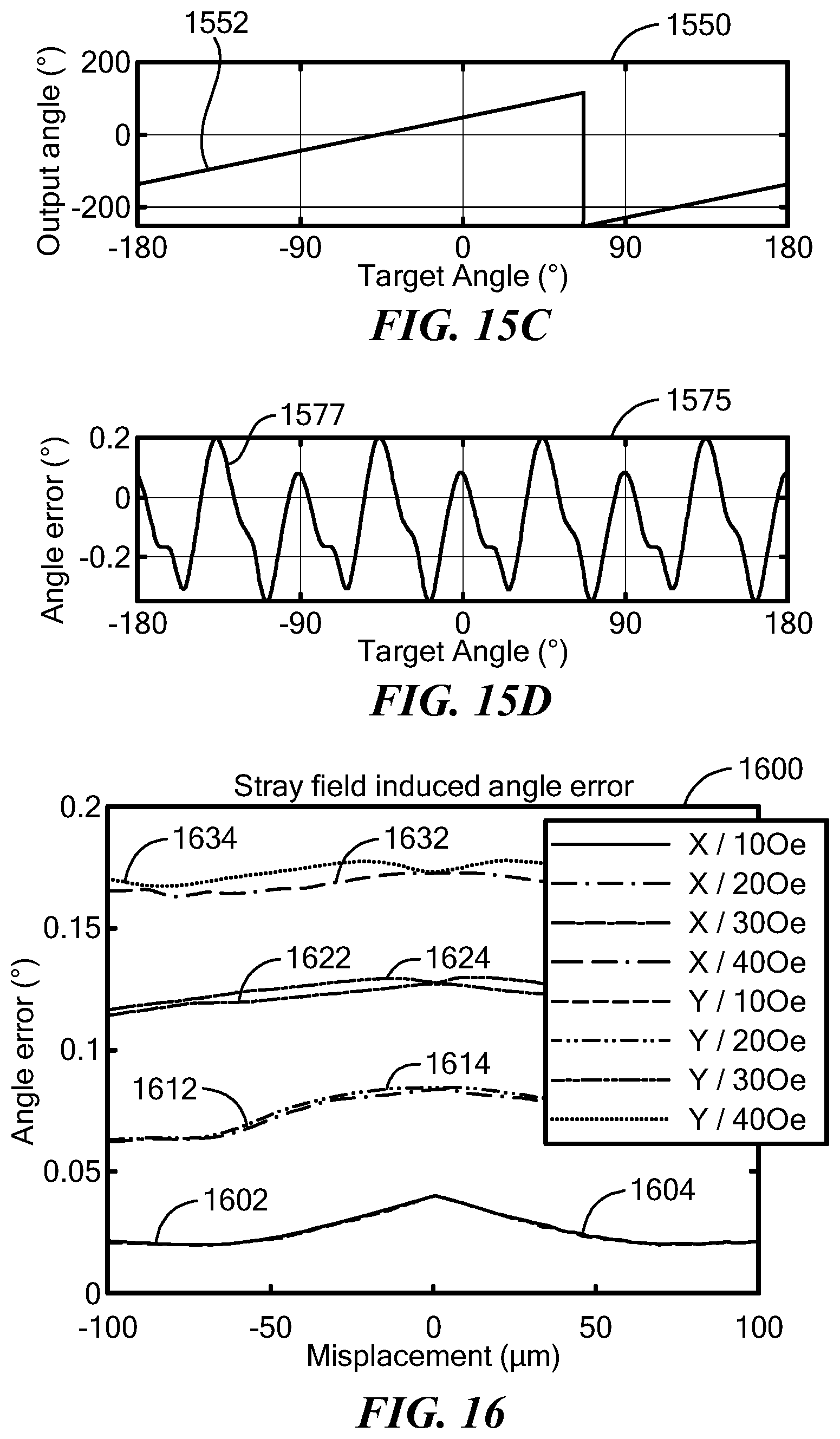 Patent US12618661 Figure 10 – Reducing stray magnetic field effect on an angle sensor