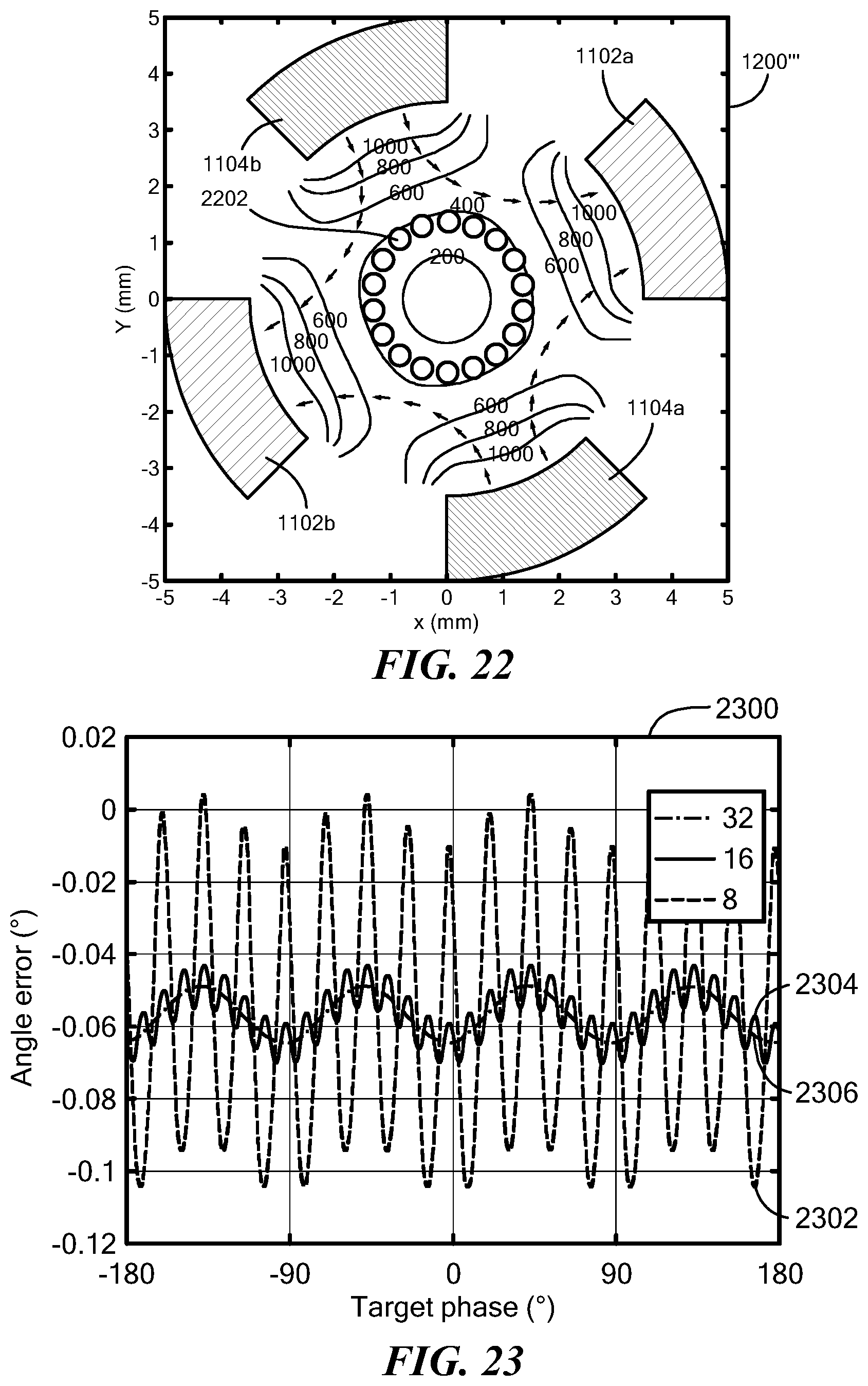 Patent US12618661 Figure 14 – Reducing stray magnetic field effect on an angle sensor