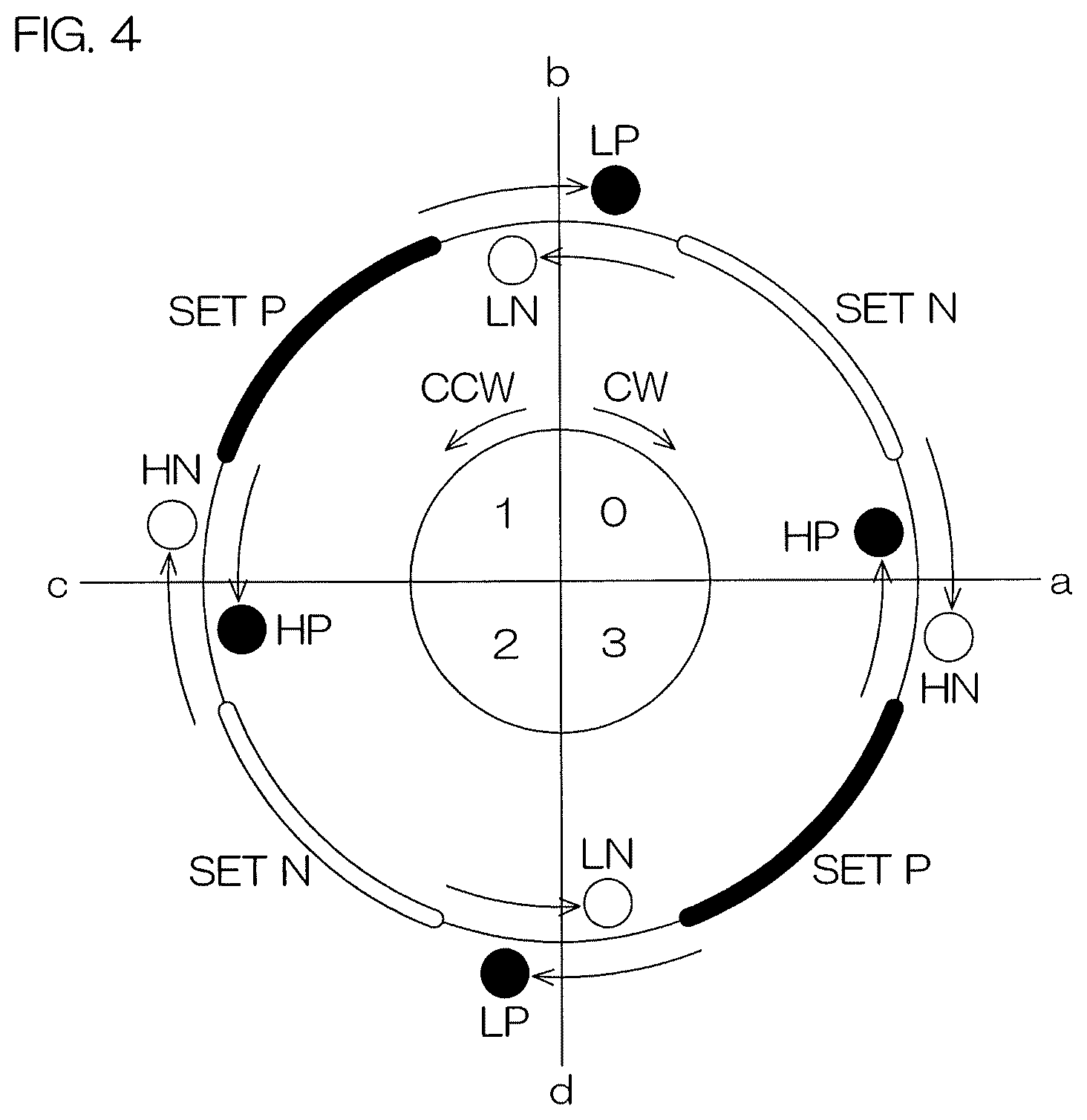 Patent US12618662 Figure 5 – Multi-rotation angle detection device, and segment counter for same