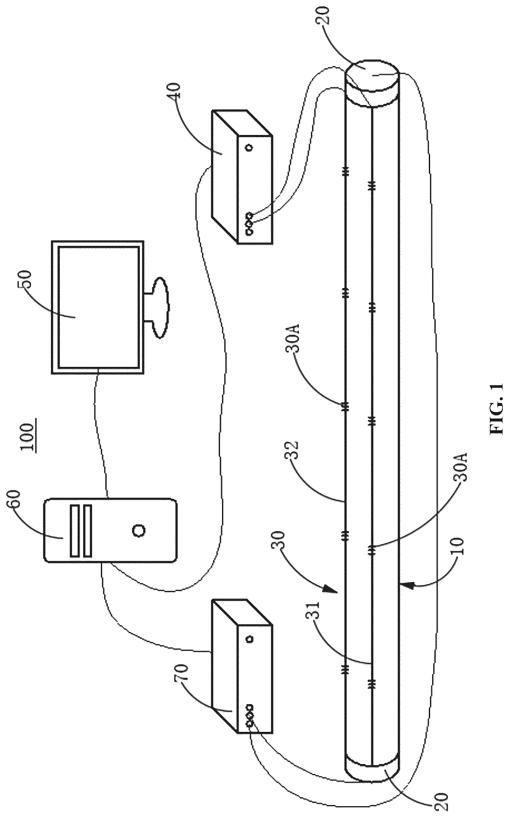 Patent US12618663 Figure 1 – Torsion compensation system and compensation method for fiber Bragg grating curvature sensor