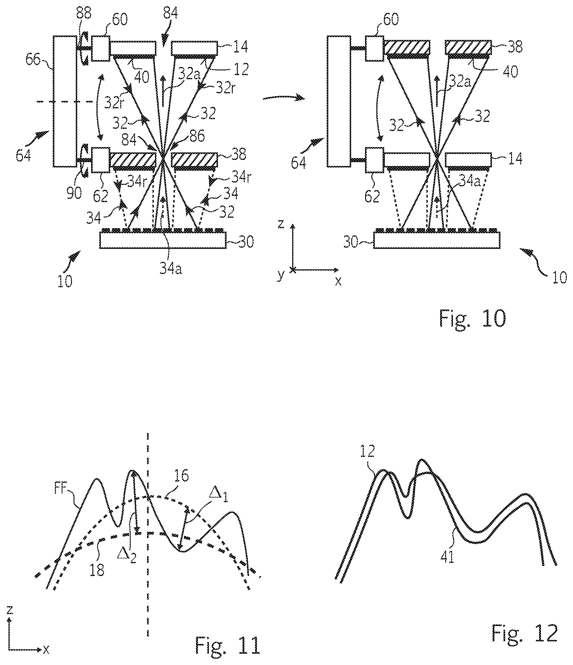 Patent US12618664 Figure 4 – Measuring device for interferometrically measuring a surface form