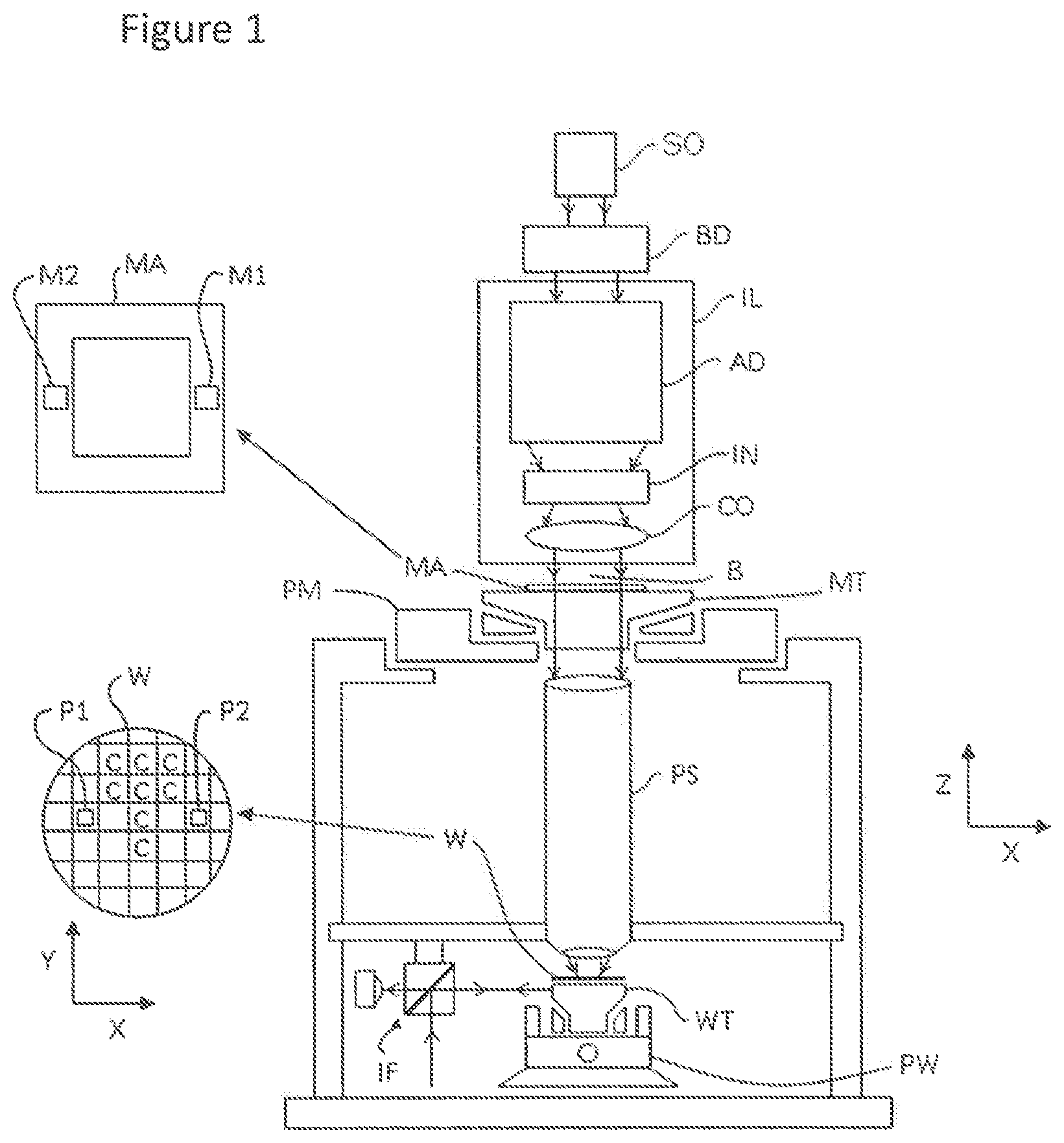 Patent US12618667 Figure 1 – Measurement apparatus