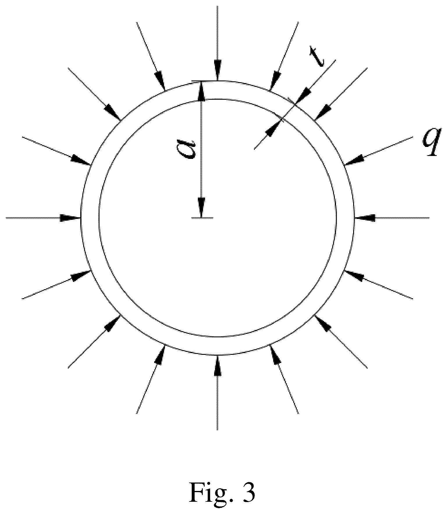 Patent US12618668 Figure 3 – Method for calculating diameter of annular non-full formwork support for circular shaft