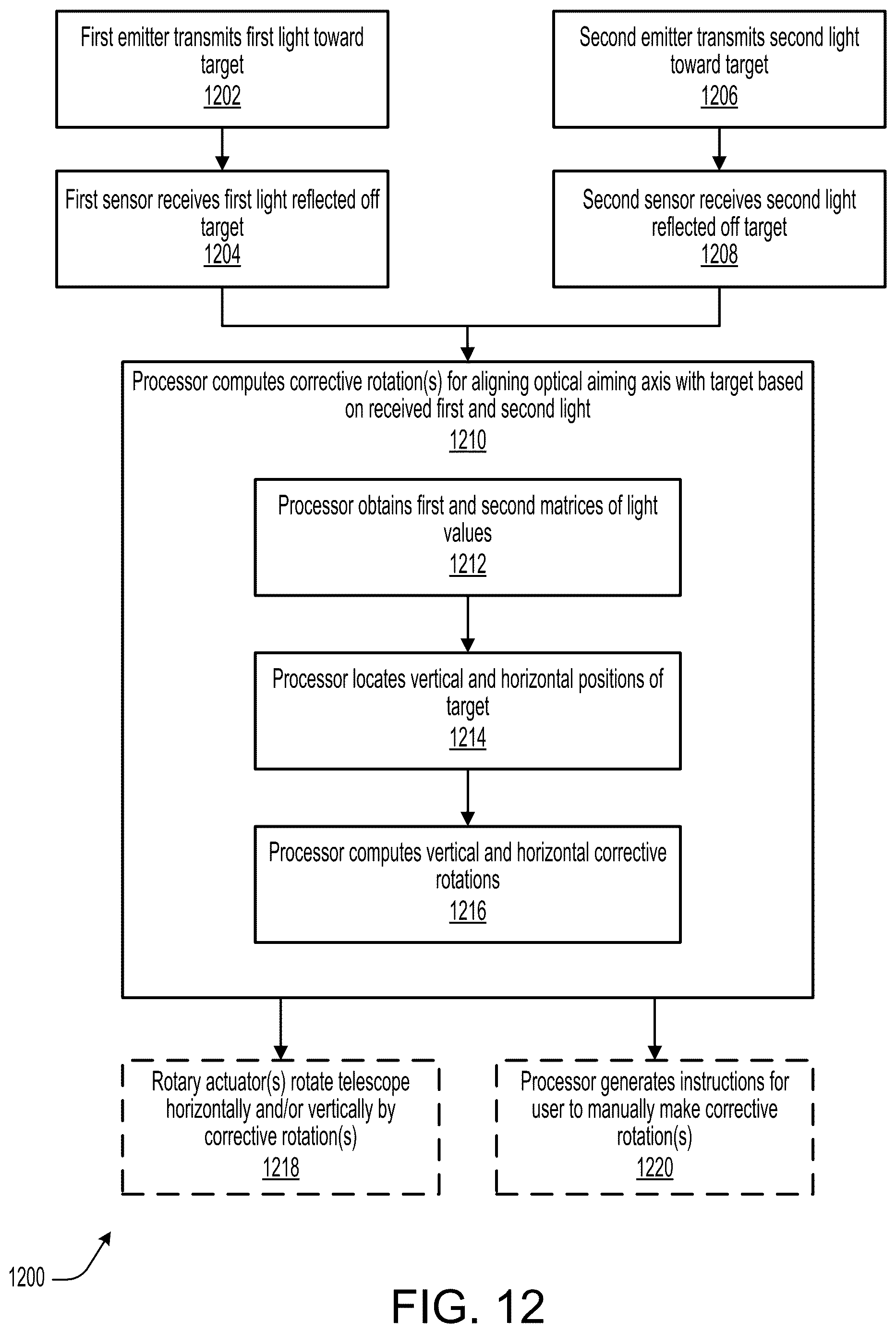 Patent US12618670 Figure 9 – Multiple single-axis trackers for survey equipment