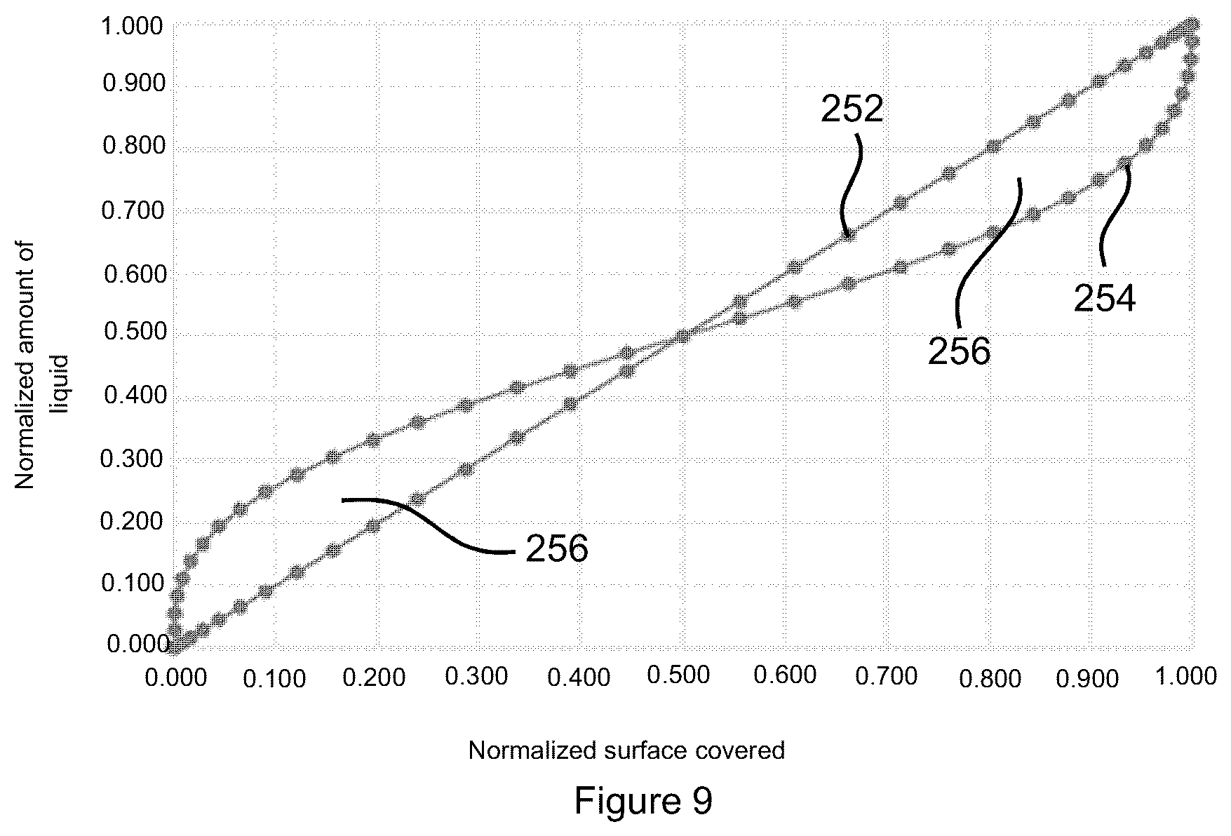 Patent US12618671 Figure 6 – Aerosol-generating system with pairs of electrodes