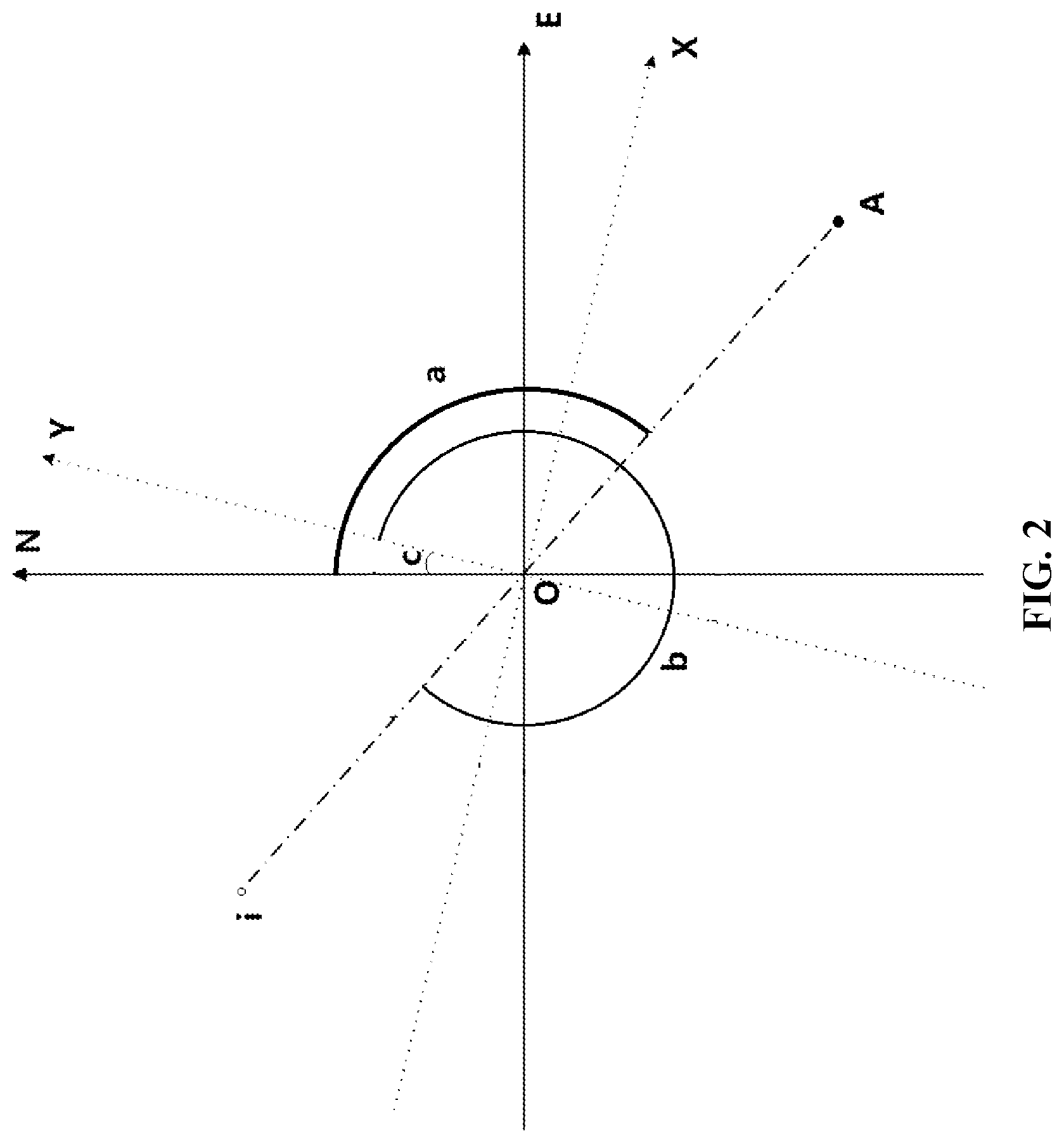 Patent US12618672 Figure 2 – Method and device for orienting