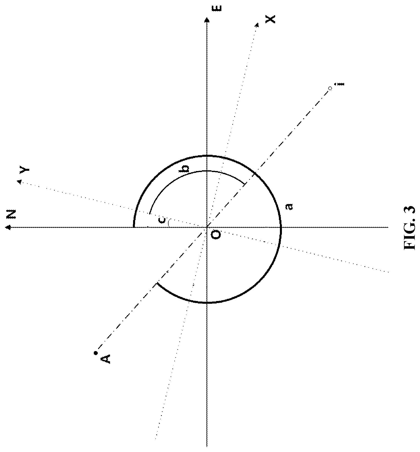 Patent US12618672 Figure 3 – Method and device for orienting