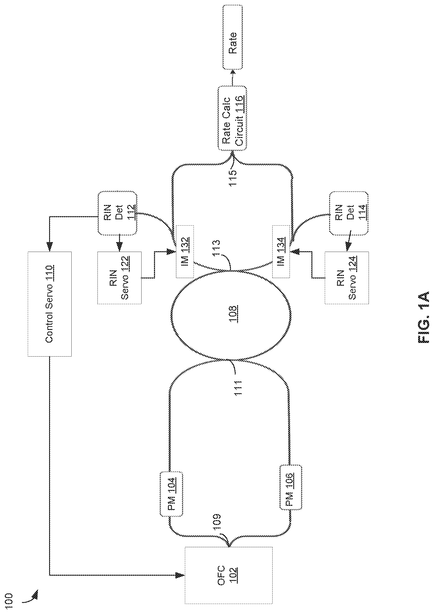 Patent US12618674 — Interferometric resonator optical gyroscope with optical frequency comb — Figure 1