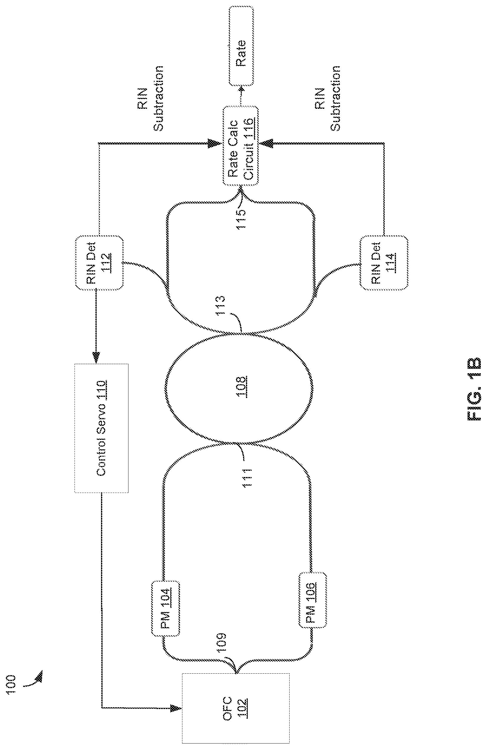 Patent US12618674 Figure 2 – Interferometric resonator optical gyroscope with optical frequency comb