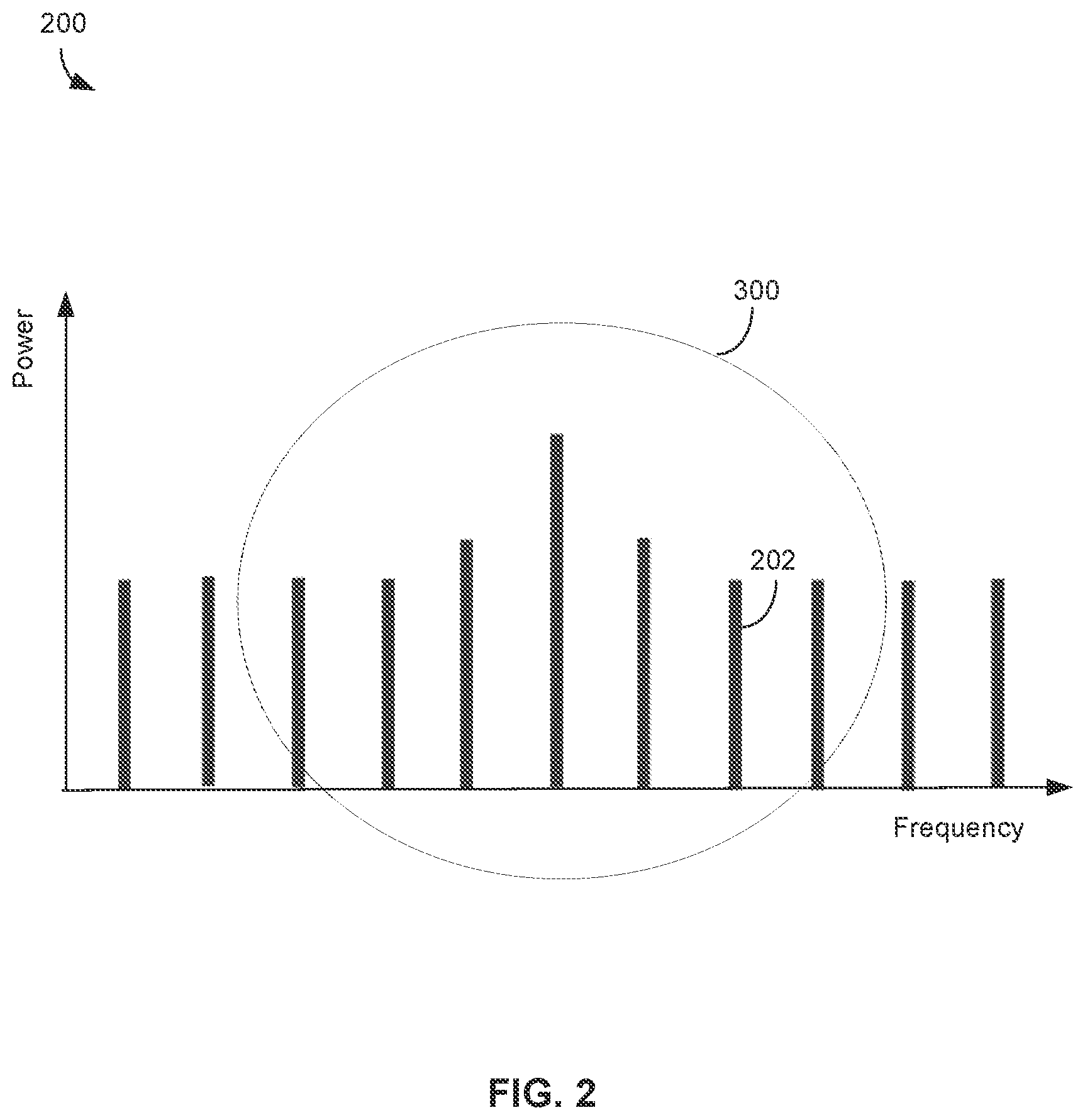 Patent US12618674 Figure 3 – Interferometric resonator optical gyroscope with optical frequency comb