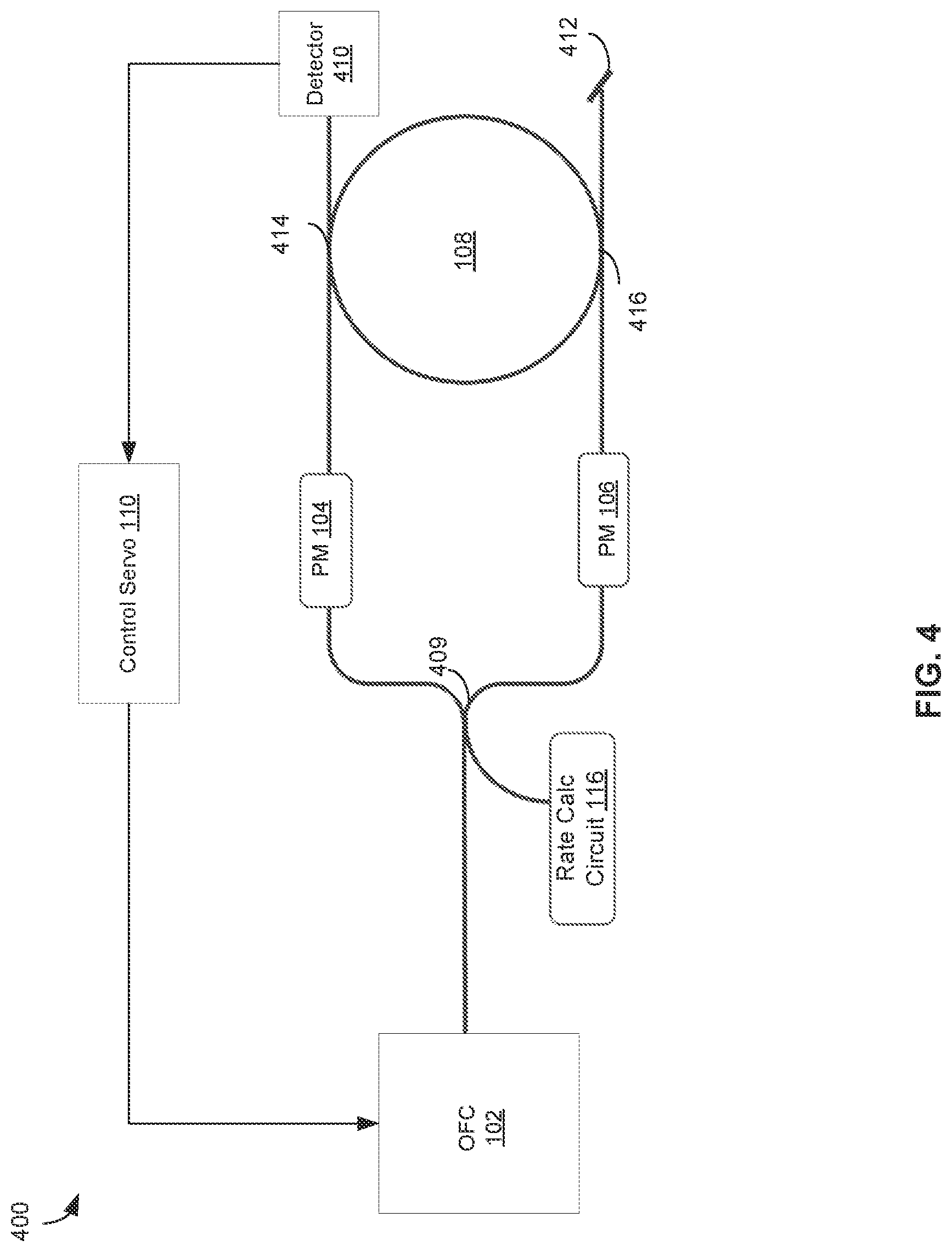 Patent US12618674 Figure 6 – Interferometric resonator optical gyroscope with optical frequency comb
