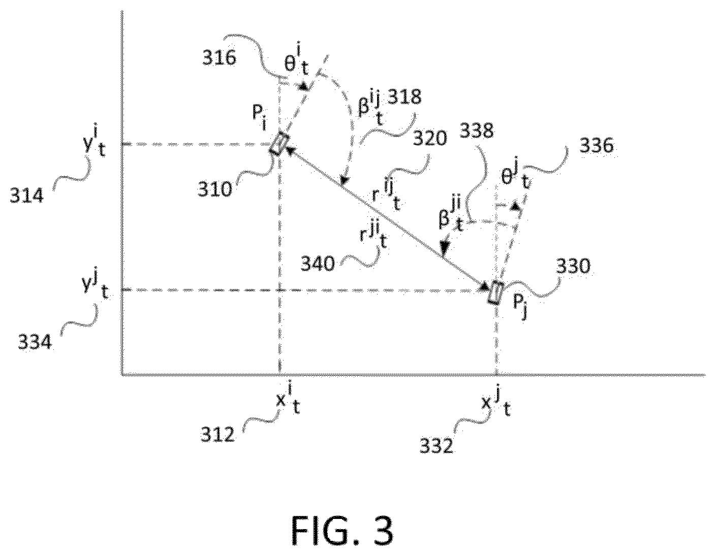 Patent US12618675 Figure 3 – Method and system for magnetic-based collaborative positioning among portable devices