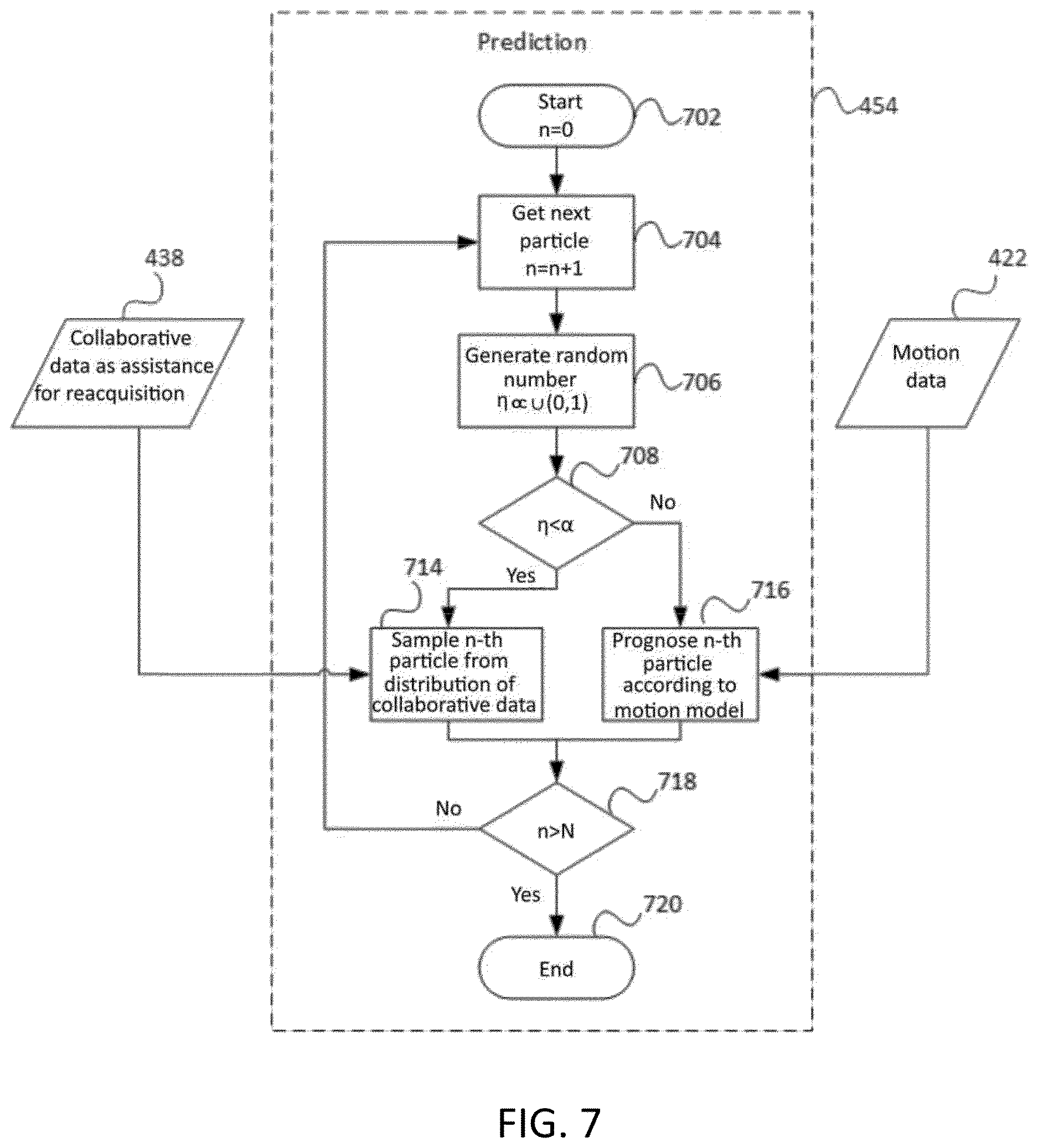 Patent US12618675 Figure 7 – Method and system for magnetic-based collaborative positioning among portable devices