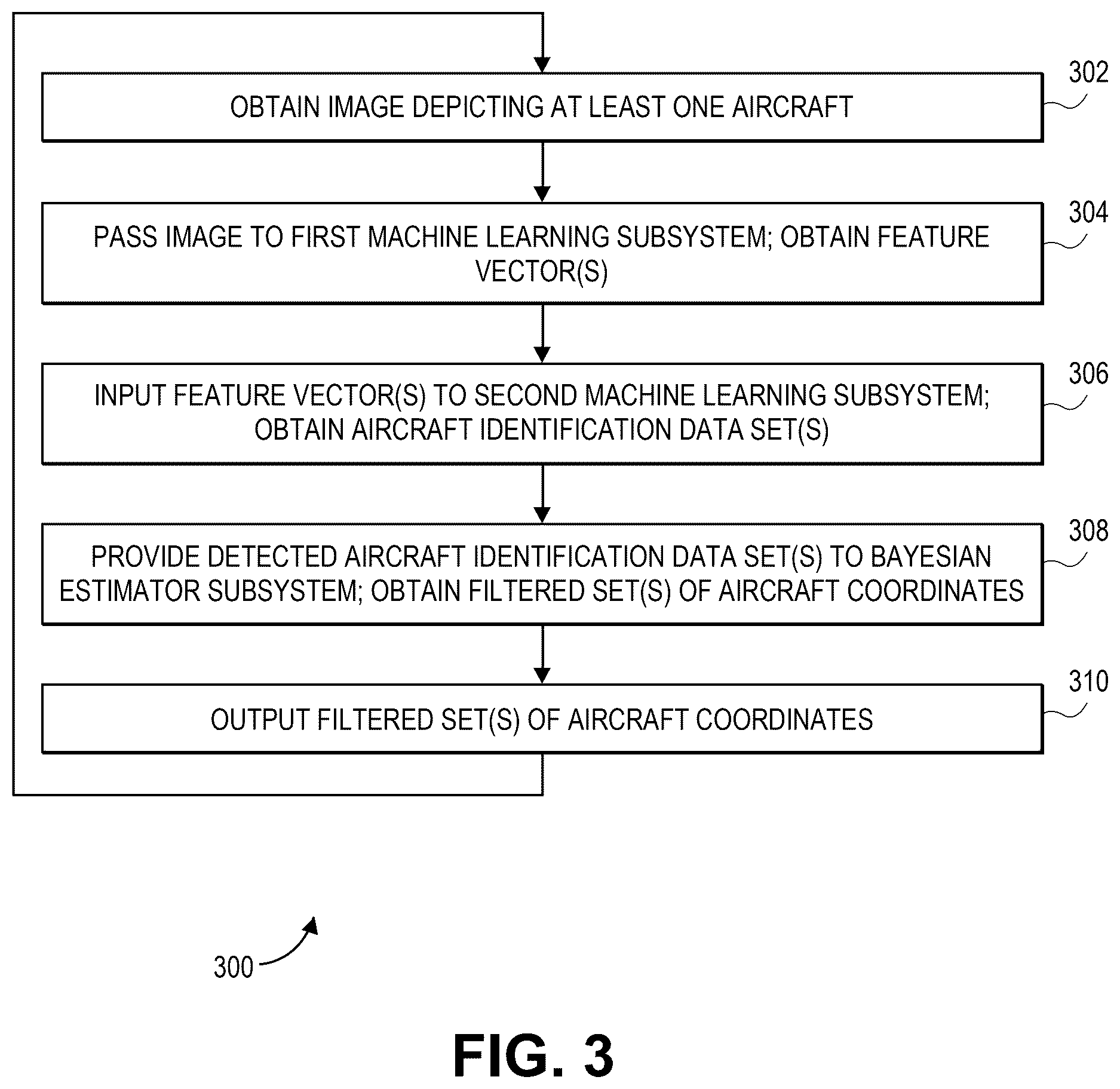 Patent US12618676 Figure 5 – Aerial vehicle tracking using dynamic aleatoric uncertainty