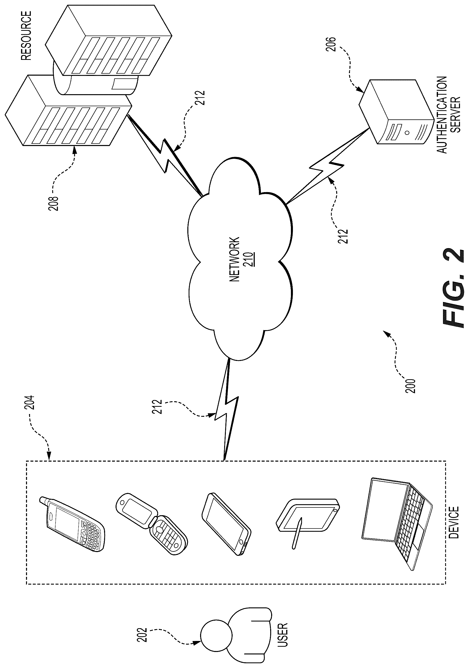 Patent US12618677 Figure 2 – Using magnetic-sensor data to correct for INS drift
