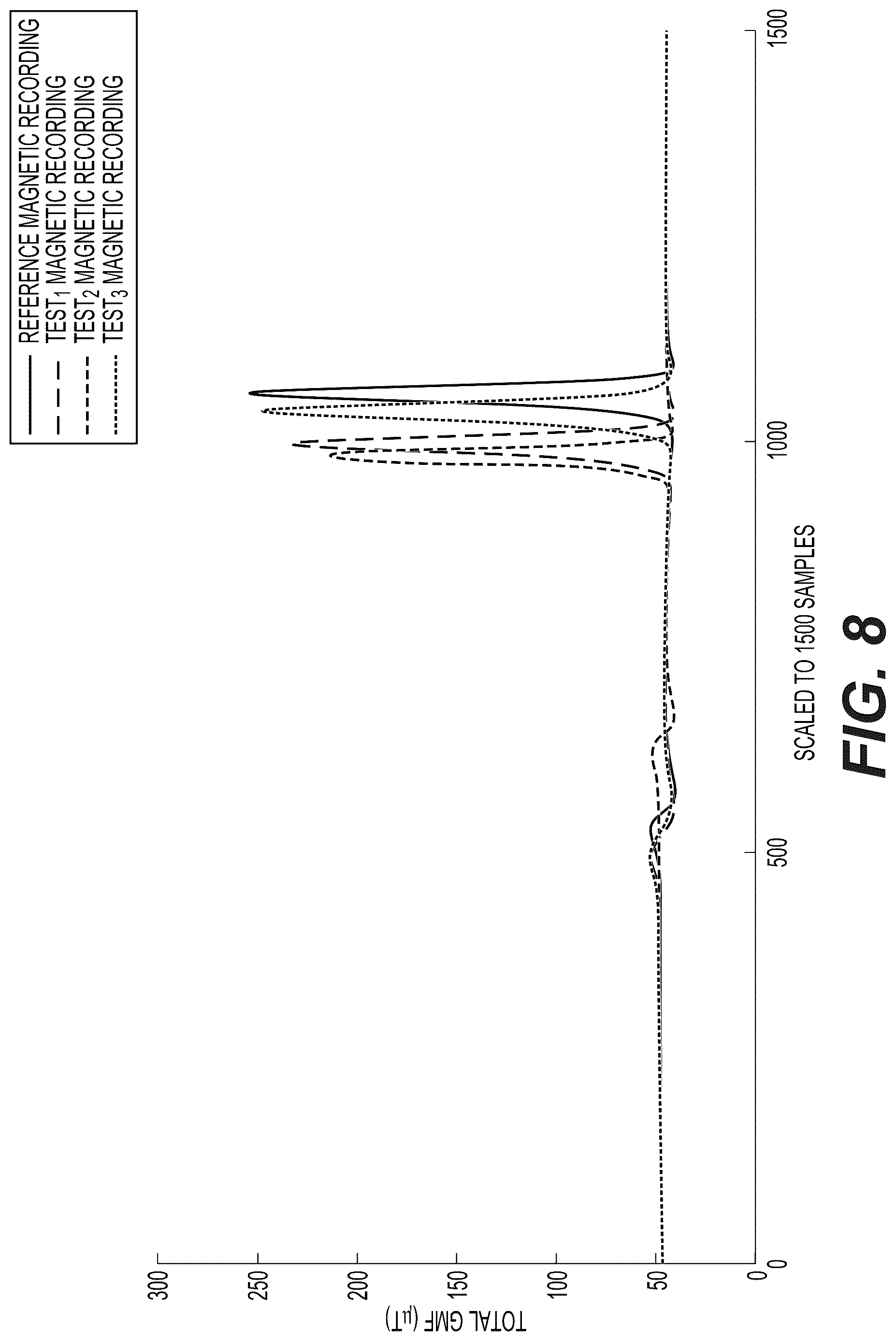 Patent US12618677 Figure 10 – Using magnetic-sensor data to correct for INS drift