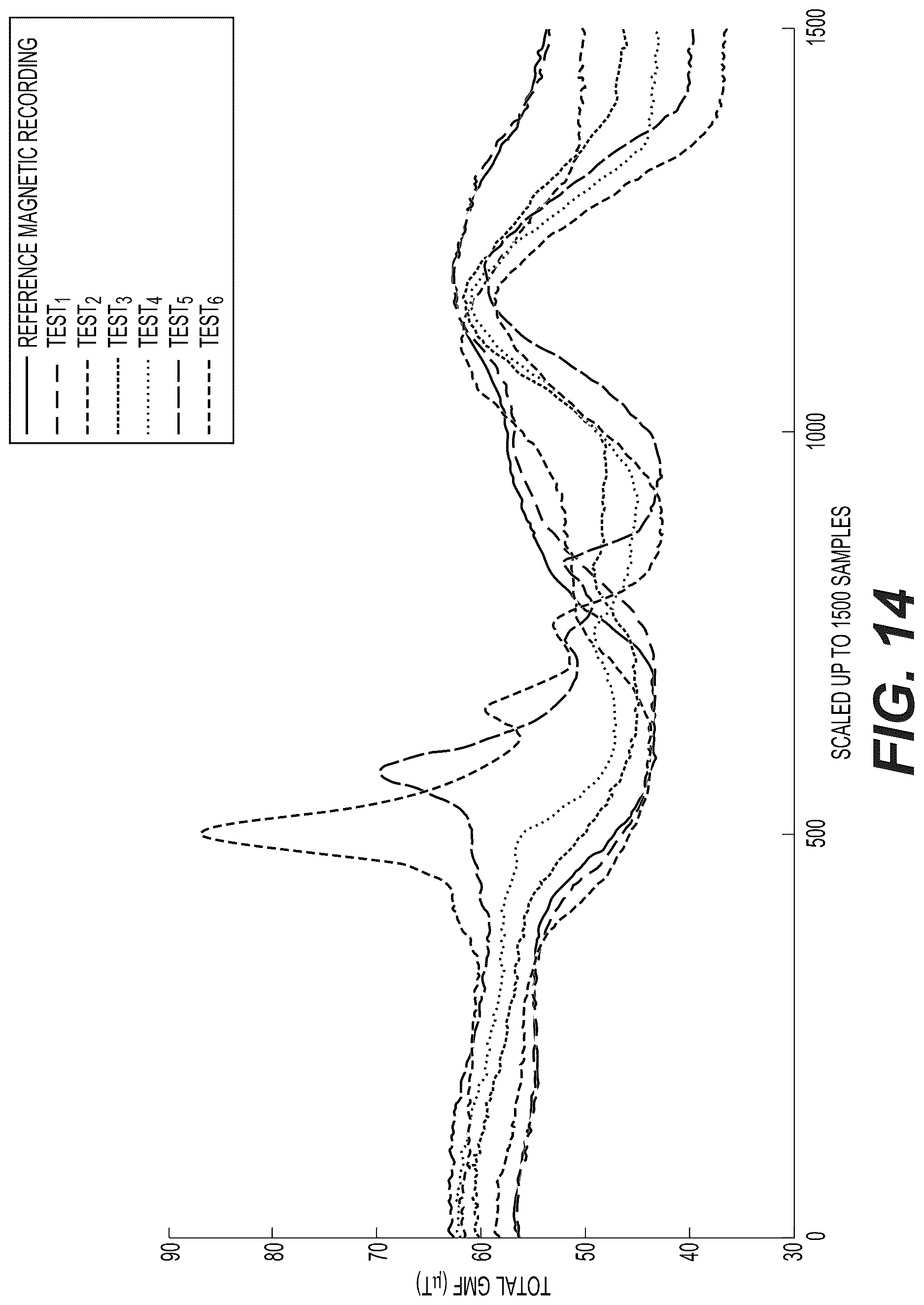 Patent US12618677 Figure 16 – Using magnetic-sensor data to correct for INS drift
