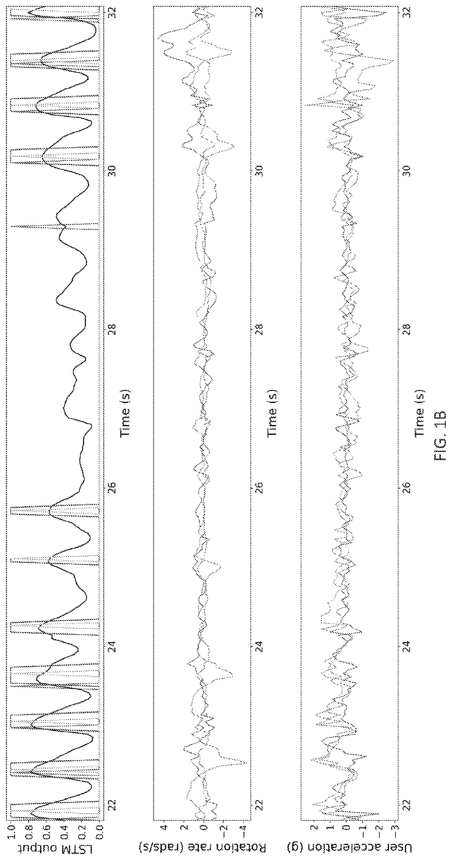 Patent US12618678 Figure 2 – Smartphone-based inertial odometry