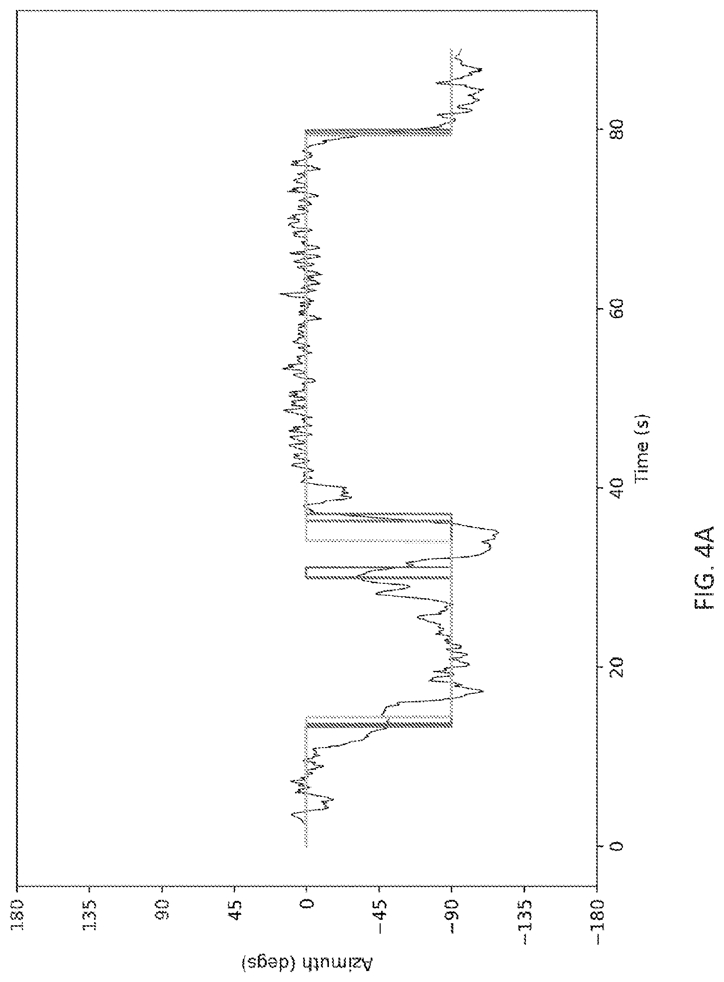 Patent US12618678 Figure 5 – Smartphone-based inertial odometry