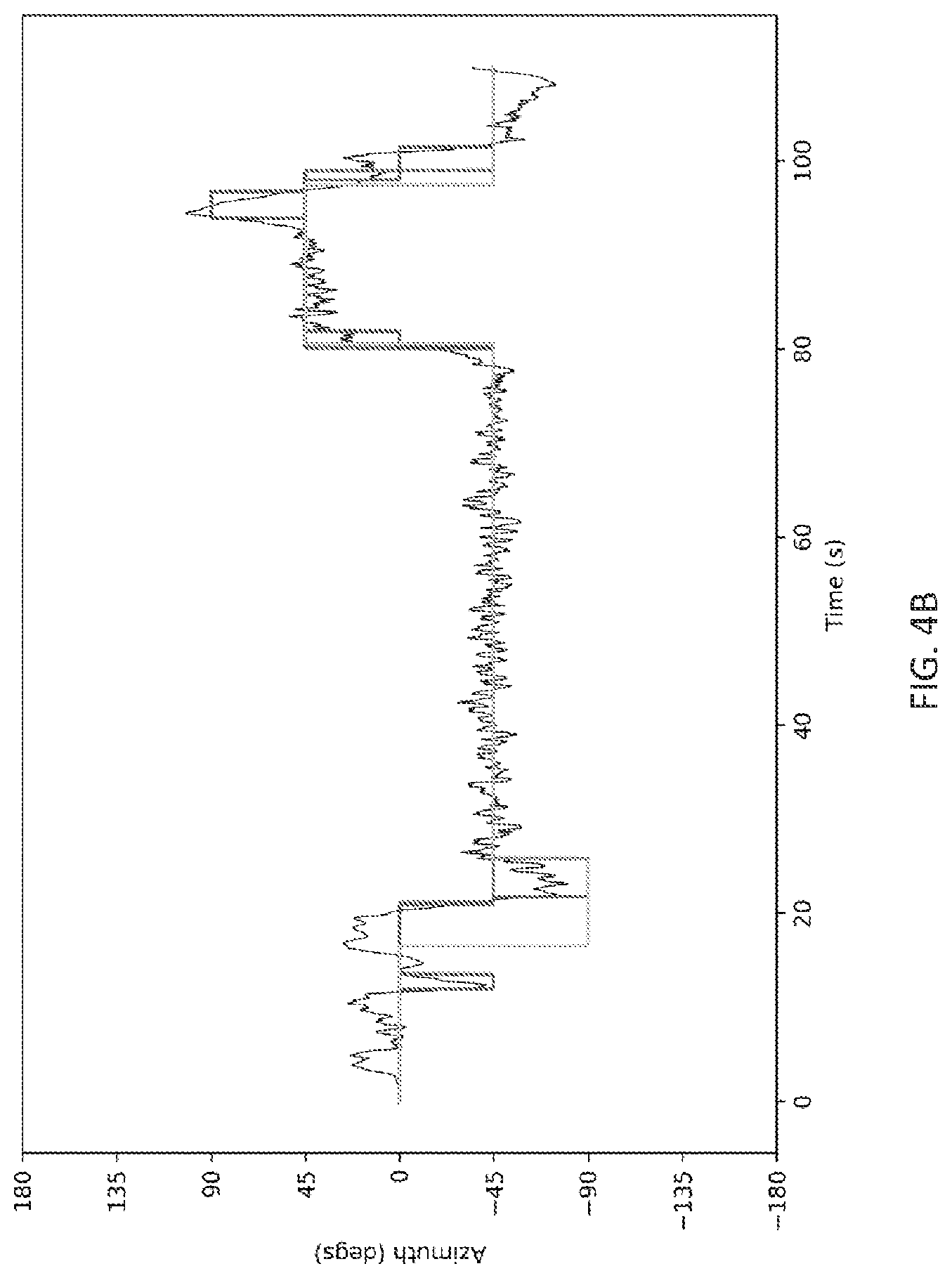 Patent US12618678 Figure 6 – Smartphone-based inertial odometry