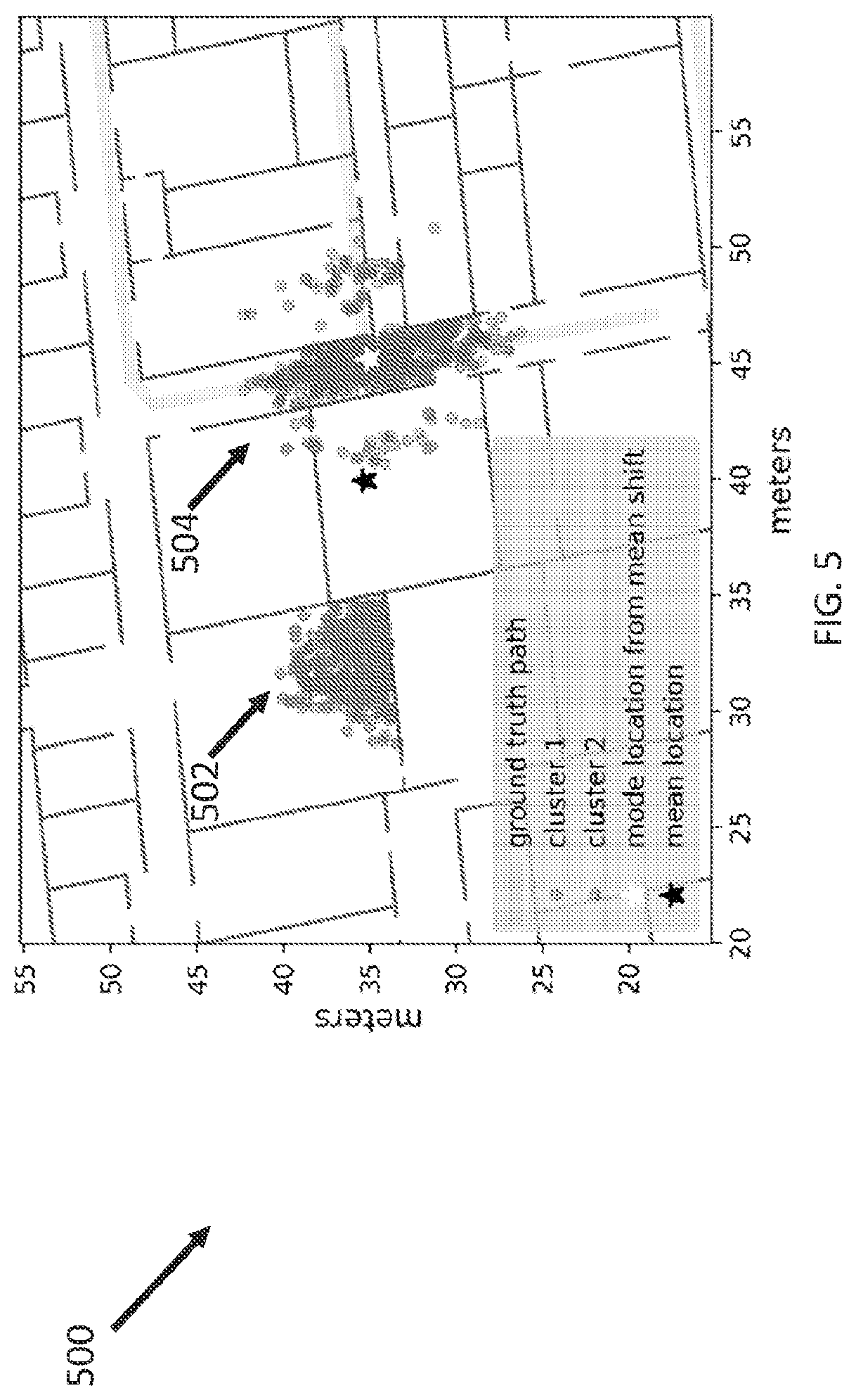 Patent US12618678 Figure 7 – Smartphone-based inertial odometry