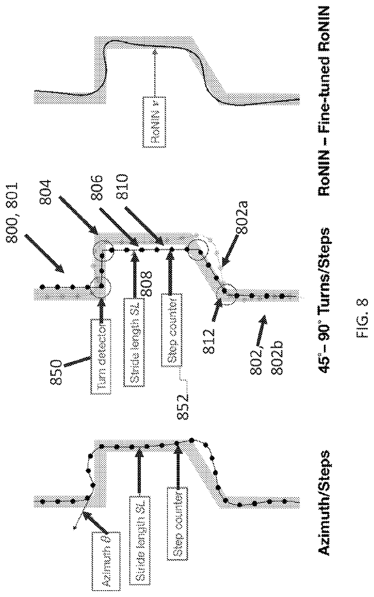 Patent US12618678 Figure 10 – Smartphone-based inertial odometry