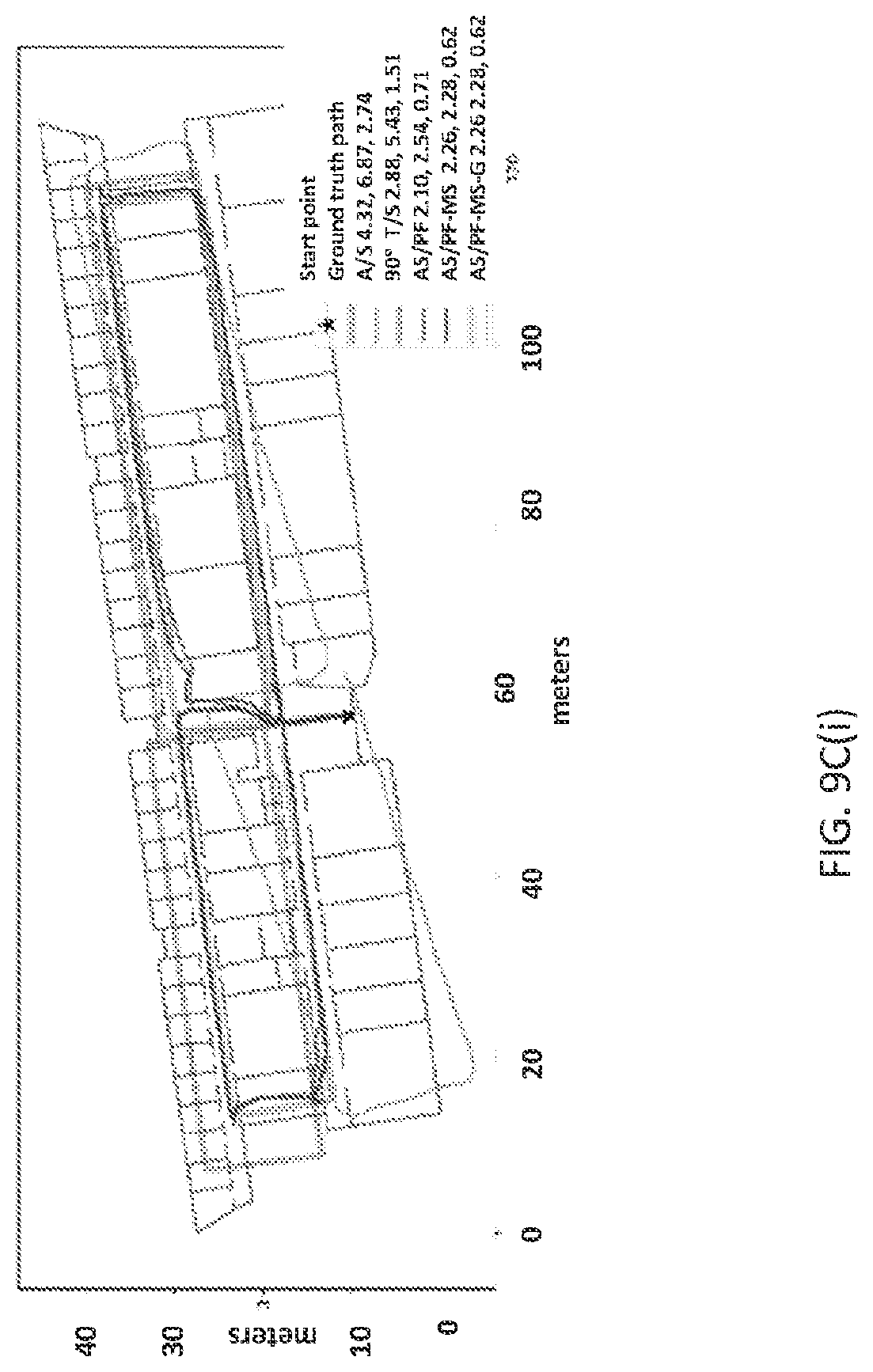 Patent US12618678 Figure 15 – Smartphone-based inertial odometry