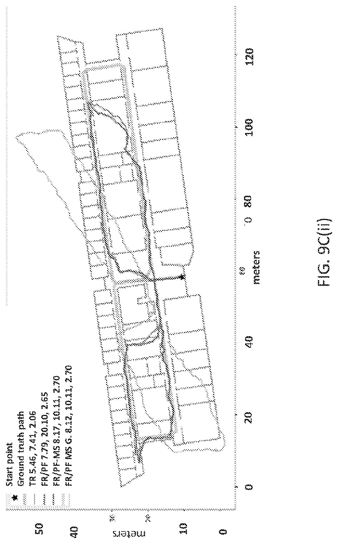 Patent US12618678 Figure 16 – Smartphone-based inertial odometry