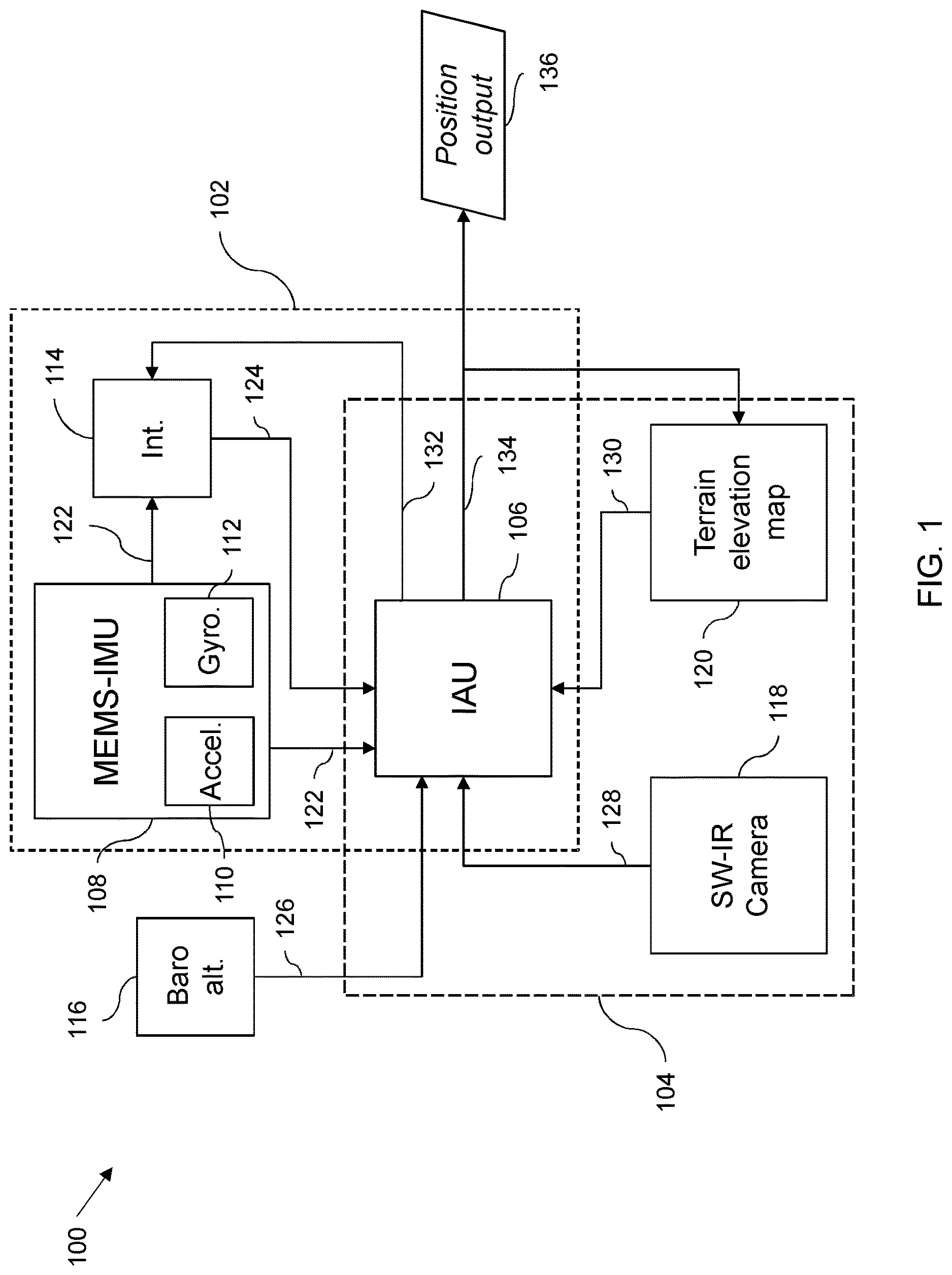 Patent US12618679 Figure 1 – Terrain referenced navigation system