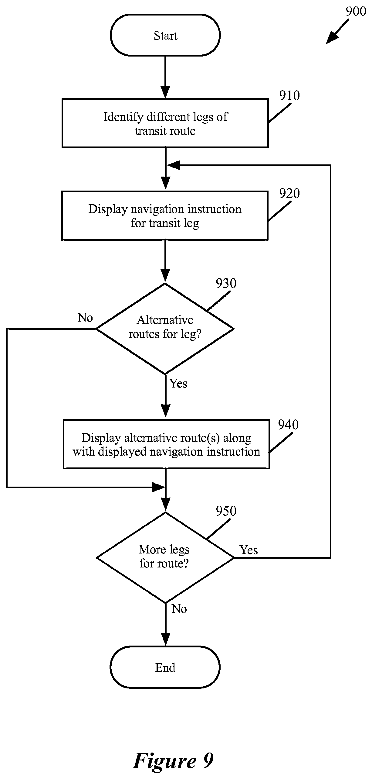 Patent US12618681 Figure 9 – Transit navigation