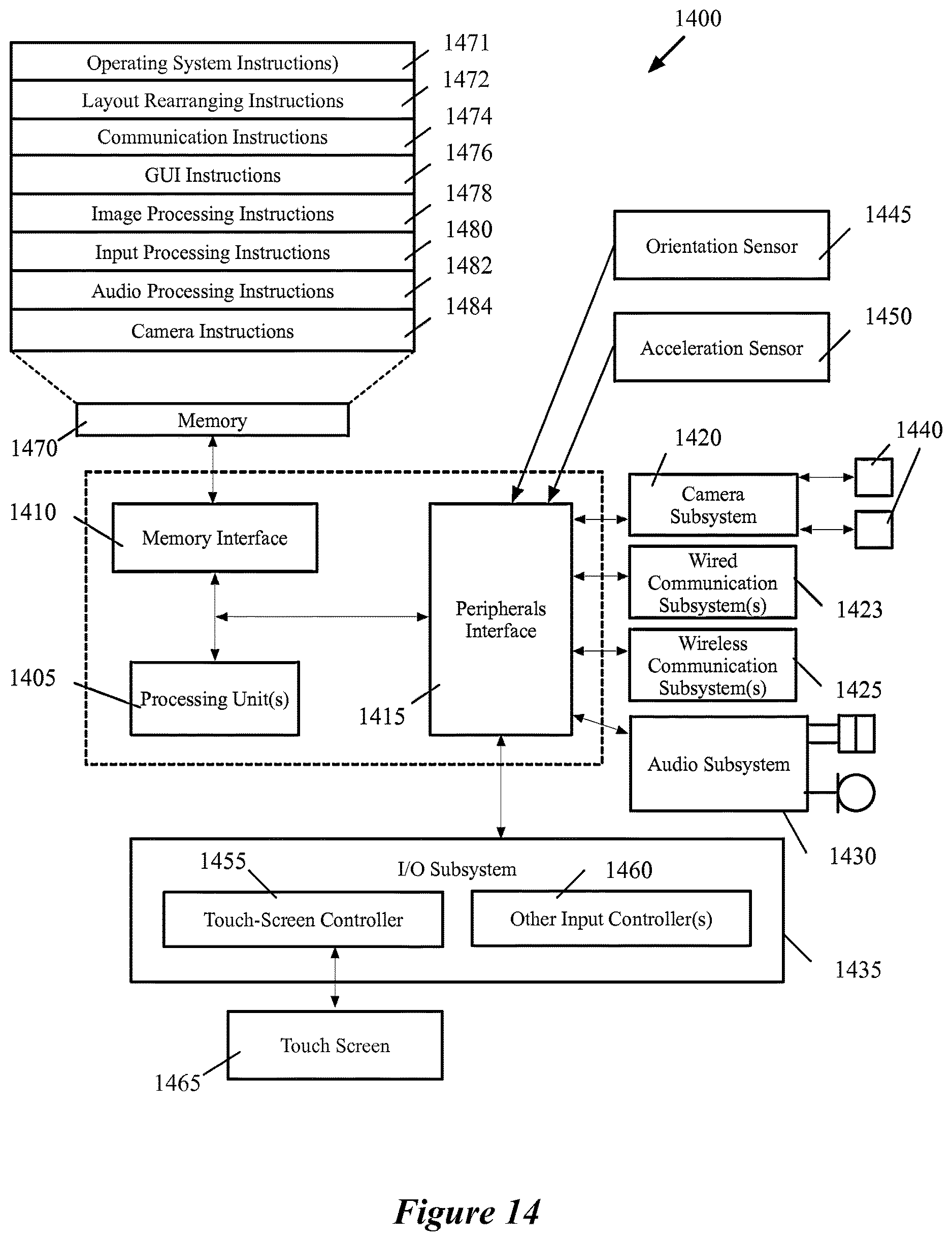 Patent US12618681 Figure 14 – Transit navigation