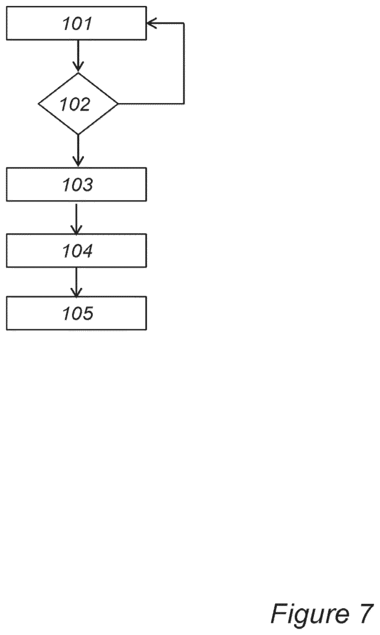 Patent US12618682 Figure 4 – Monitoring magnetic fields