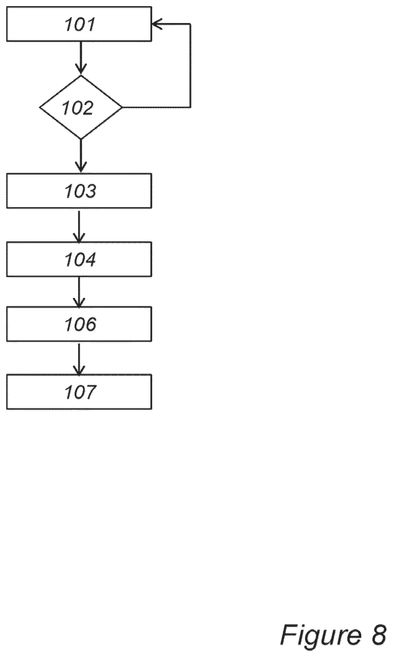 Patent US12618682 Figure 5 – Monitoring magnetic fields