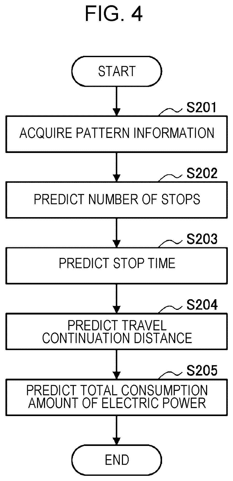 Patent US12618684 Figure 3 – Processing device