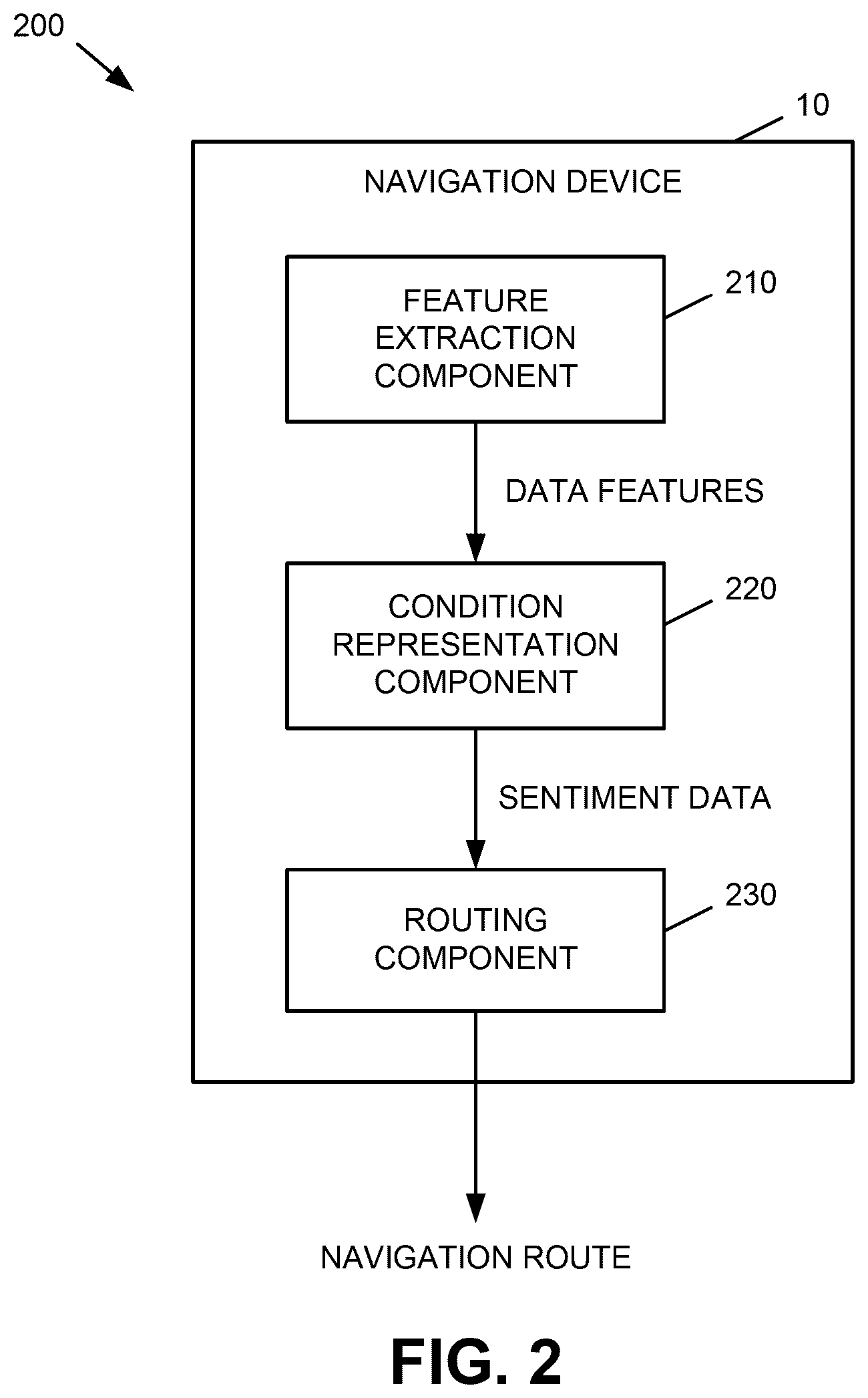 Patent US12618685 Figure 2 – Sentiment-based navigation