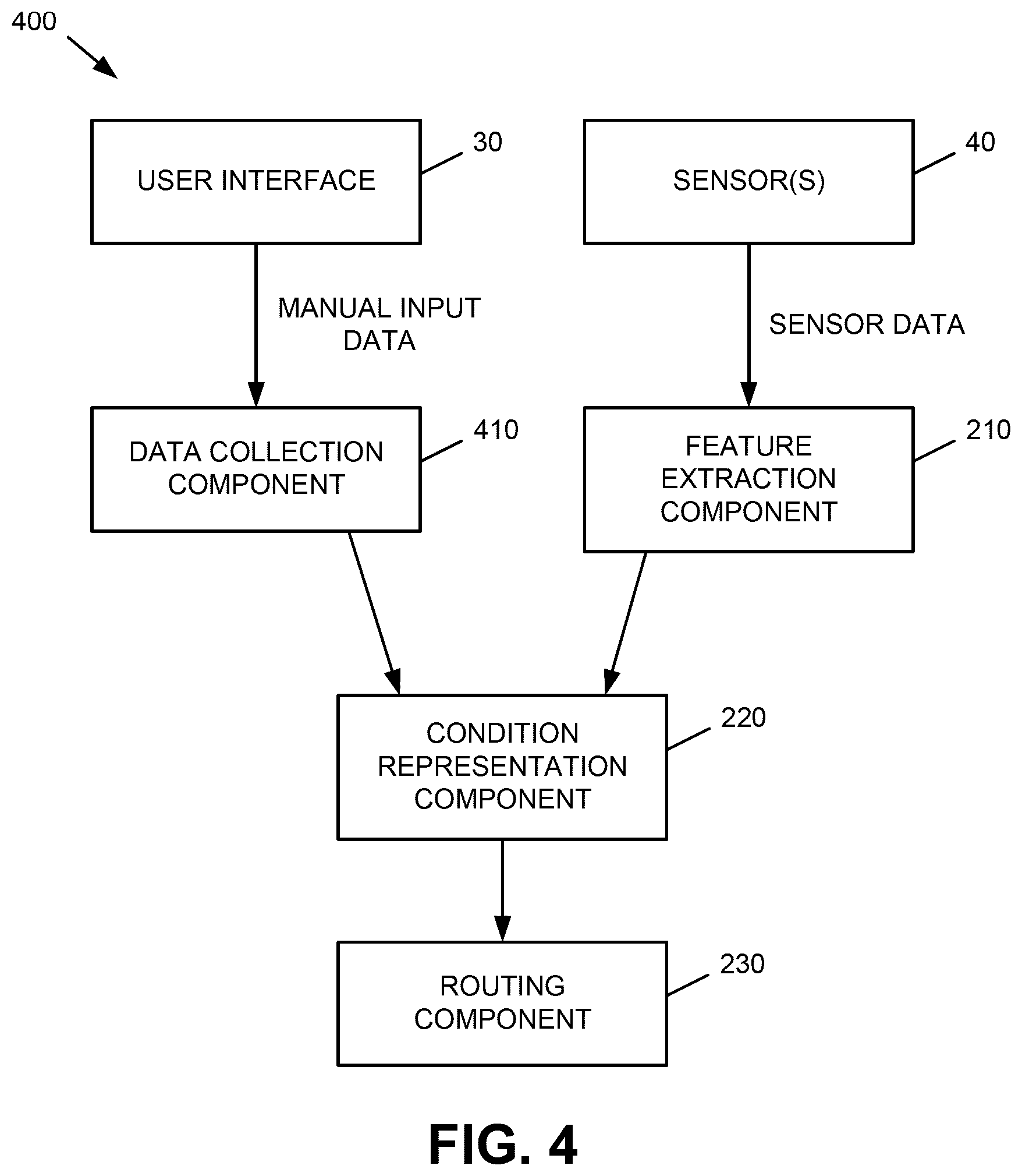 Patent US12618685 Figure 4 – Sentiment-based navigation