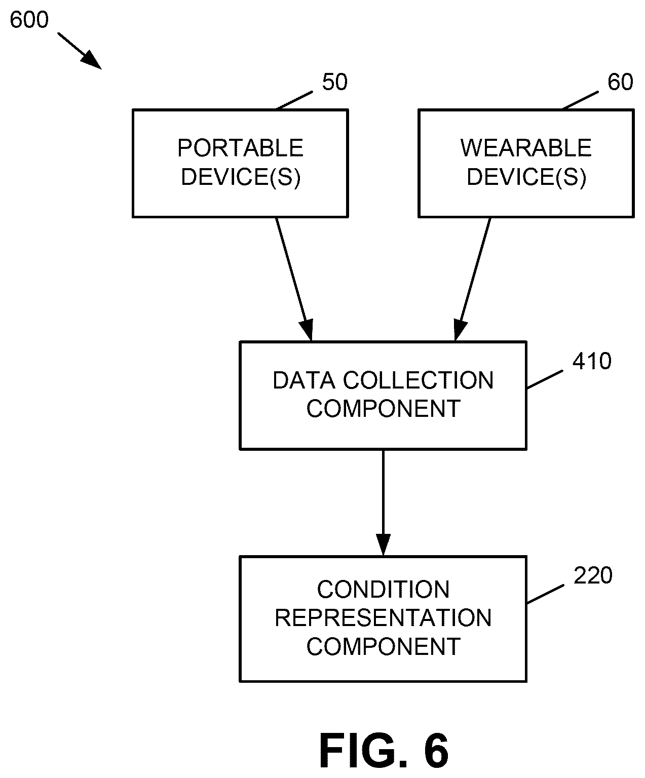 Patent US12618685 Figure 6 – Sentiment-based navigation