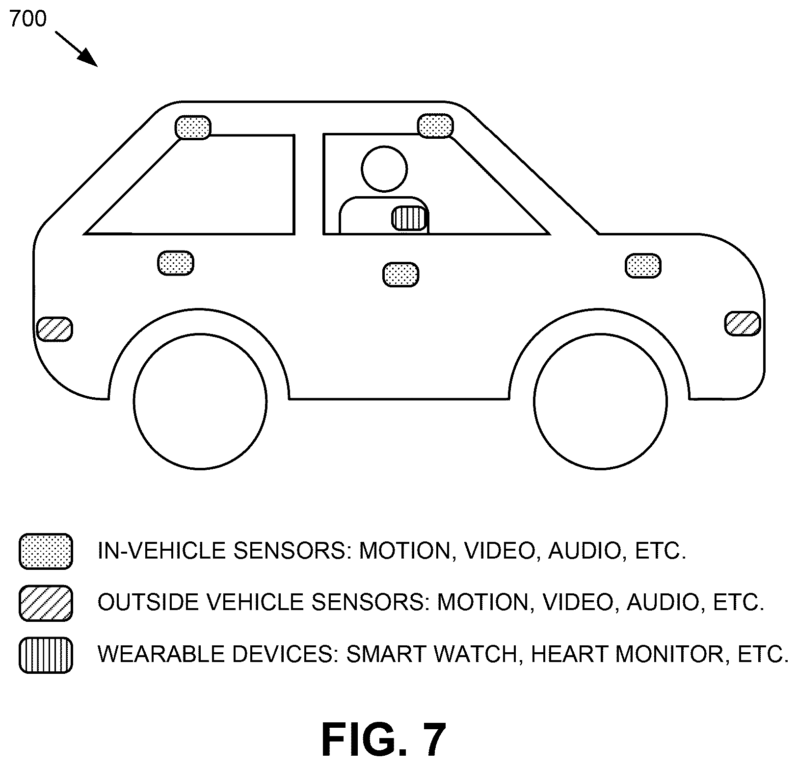 Patent US12618685 Figure 7 – Sentiment-based navigation
