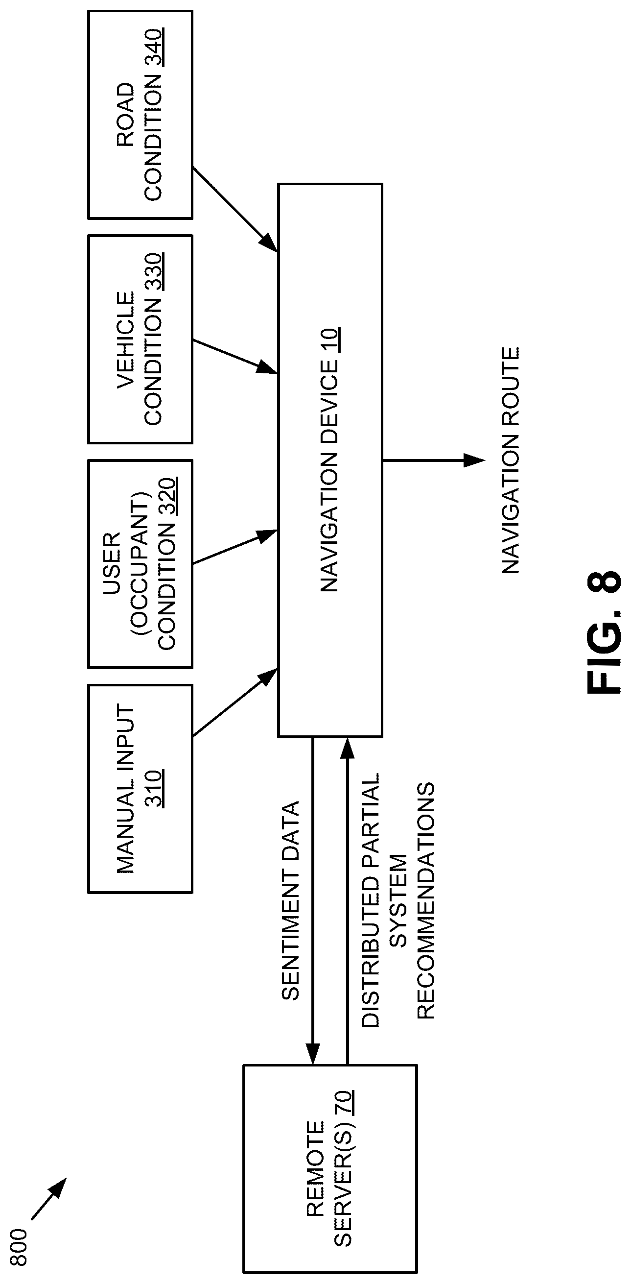 Patent US12618685 Figure 8 – Sentiment-based navigation