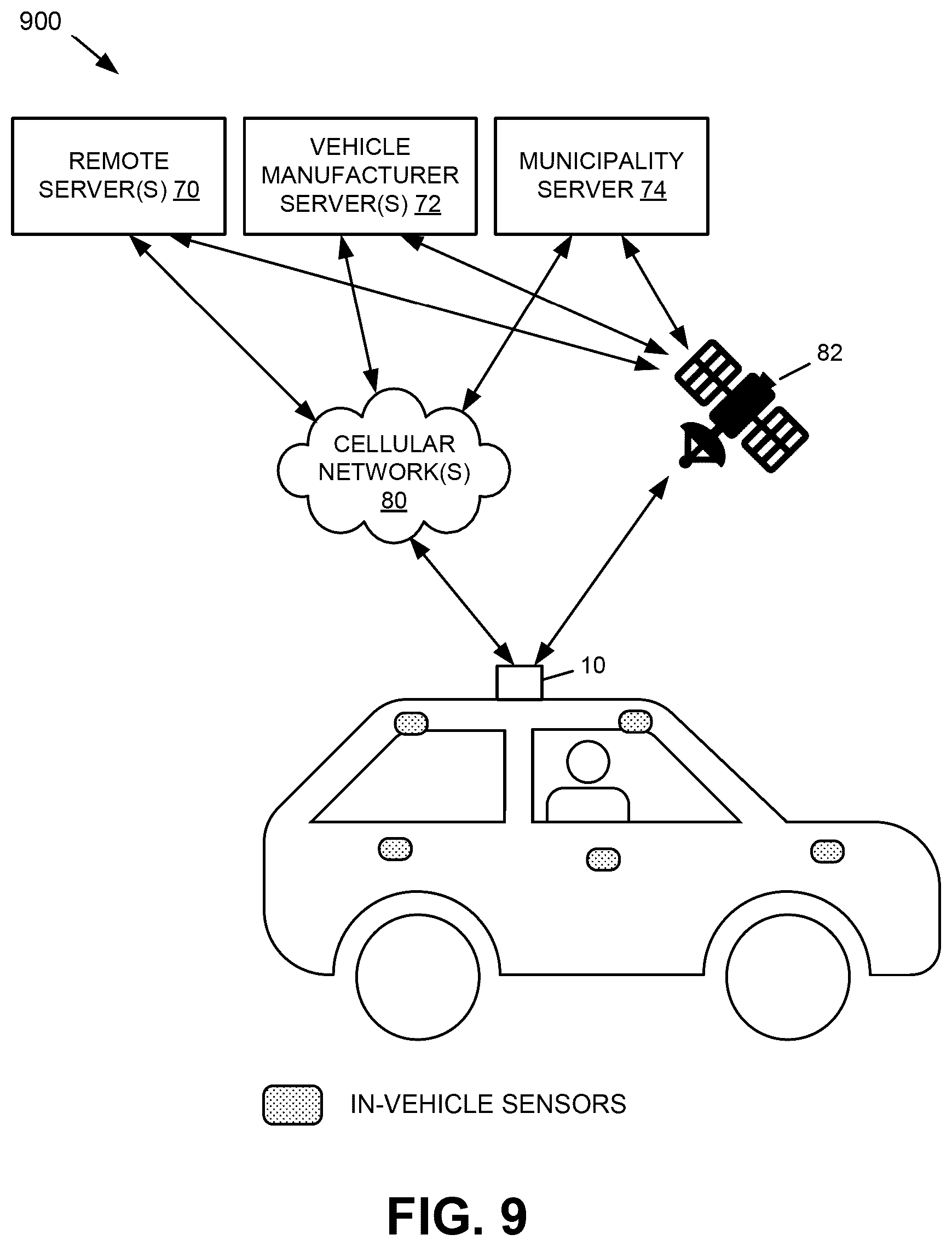 Patent US12618685 Figure 9 – Sentiment-based navigation
