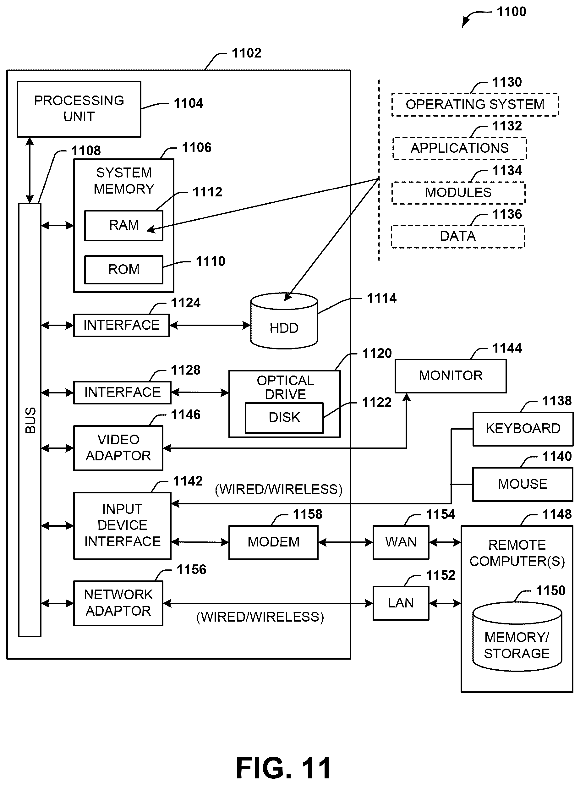Patent US12618685 Figure 11 – Sentiment-based navigation