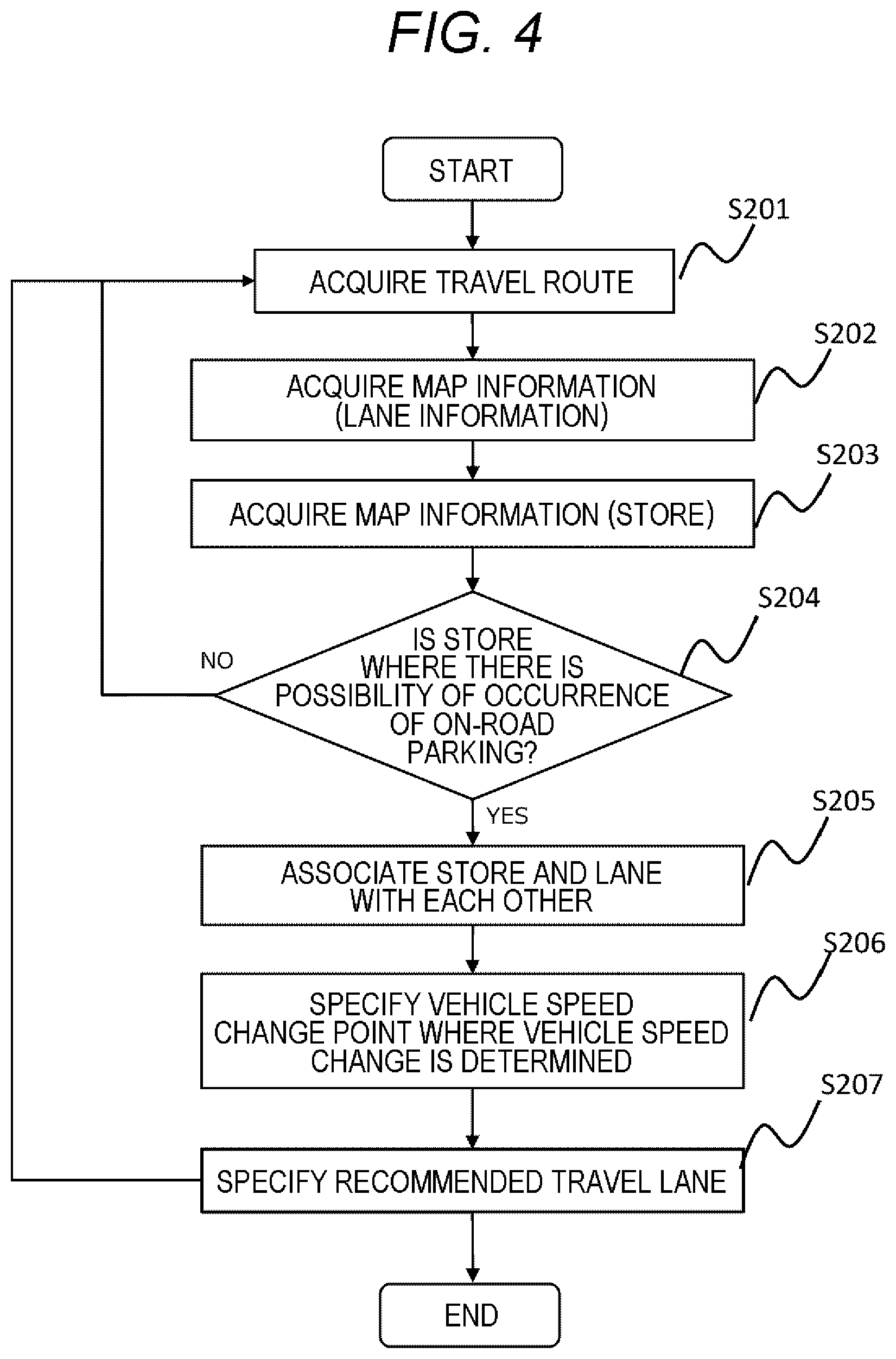 Patent US12618686 Figure 4 – Onboard information processing device, autonomous driving system, and onboard system