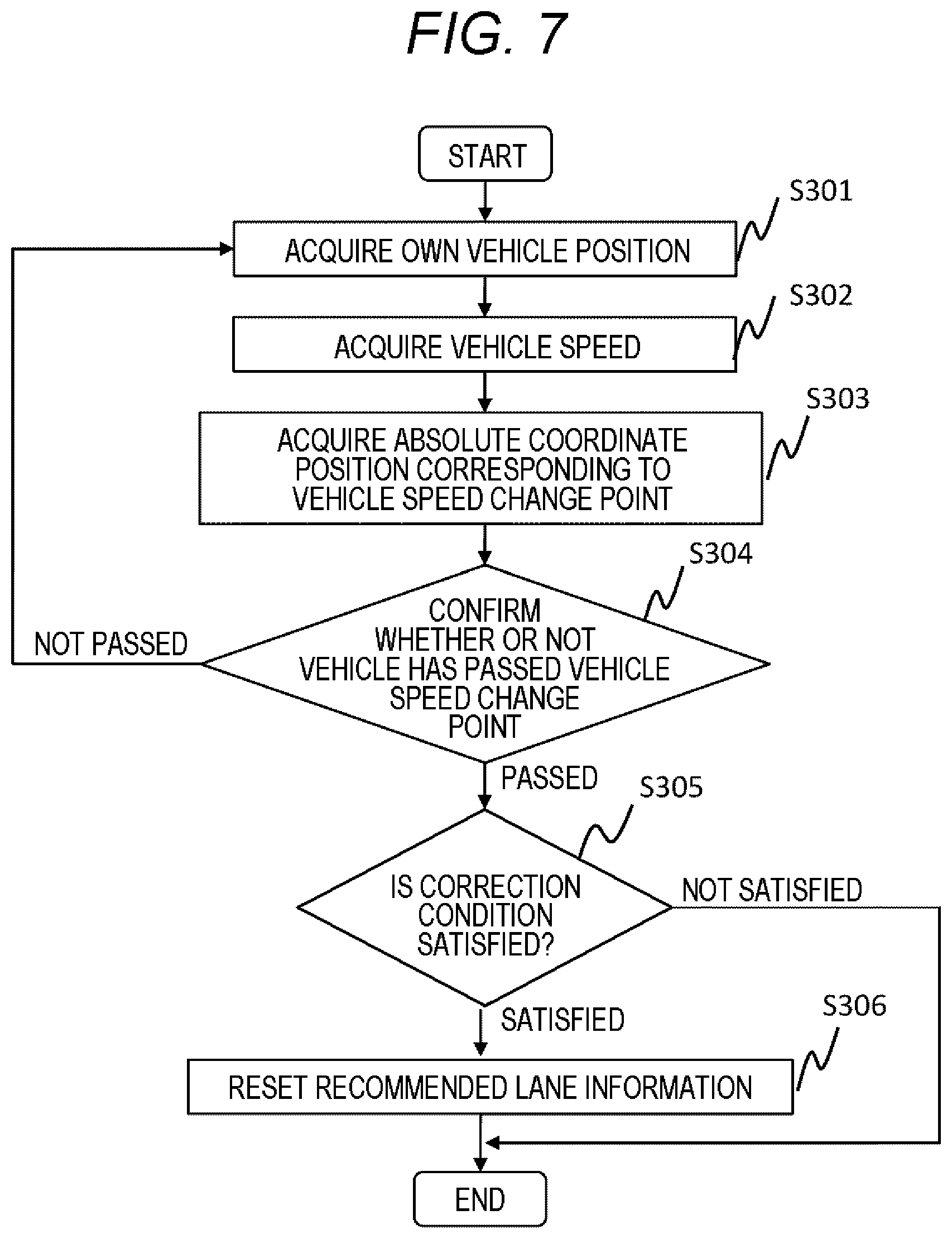 Patent US12618686 Figure 7 – Onboard information processing device, autonomous driving system, and onboard system