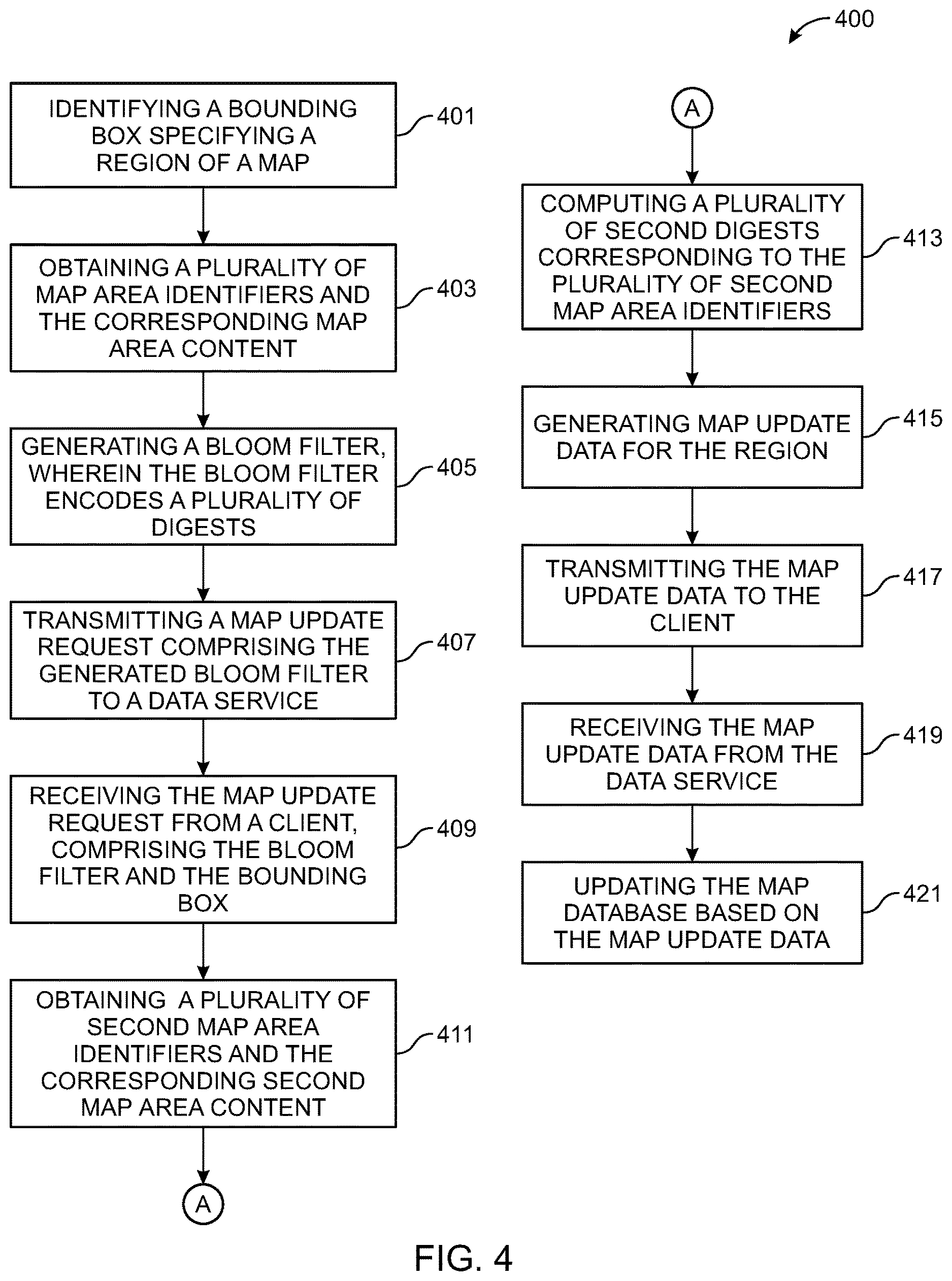 Patent US12618687 Figure 5 – Method, system, and computer program product for generating map update data