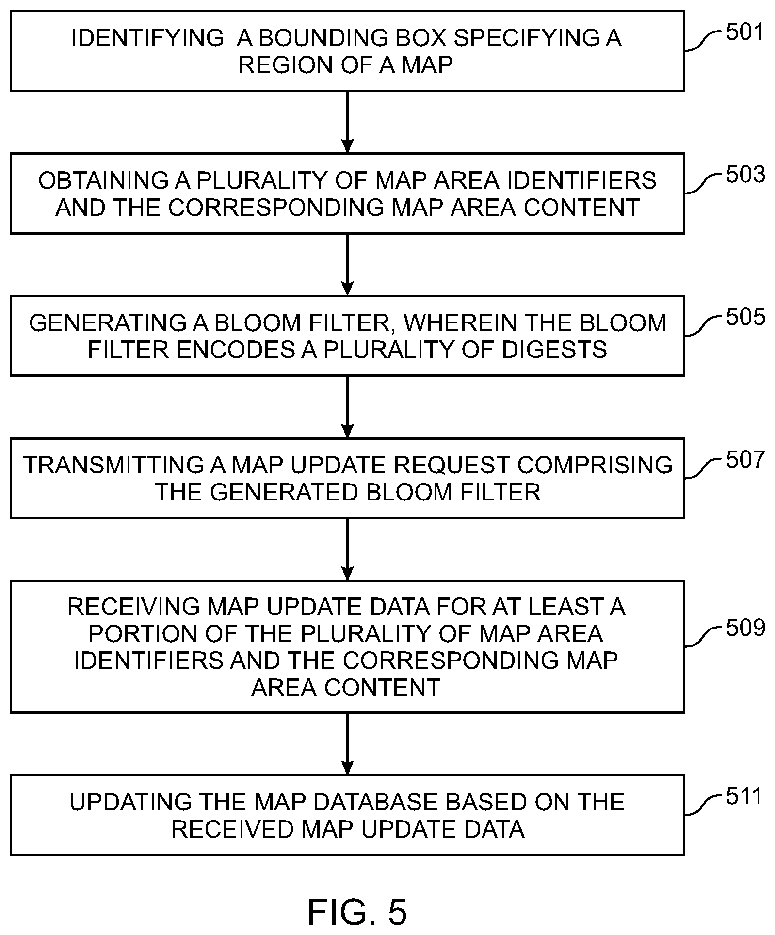 Patent US12618687 Figure 6 – Method, system, and computer program product for generating map update data
