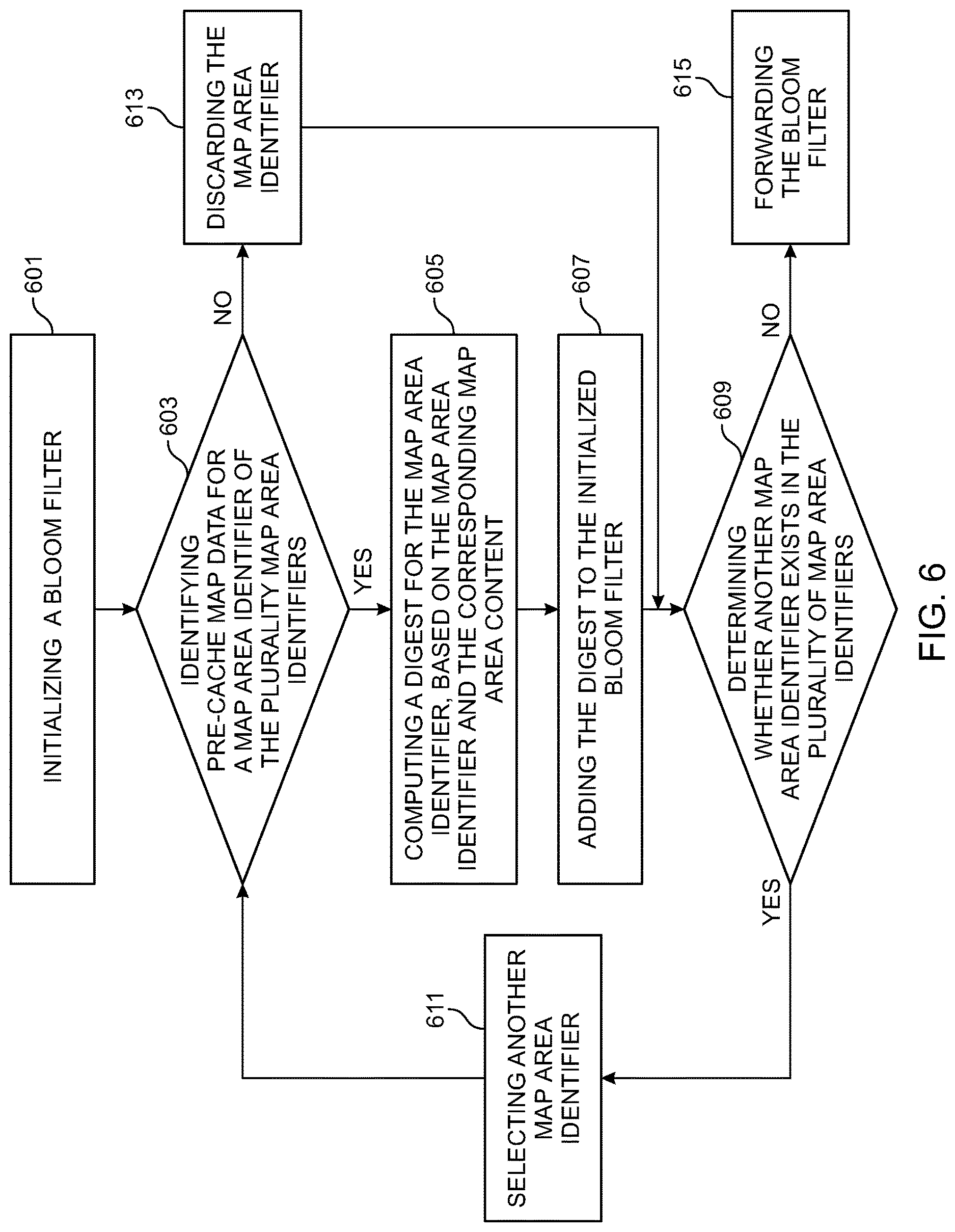 Patent US12618687 Figure 7 – Method, system, and computer program product for generating map update data