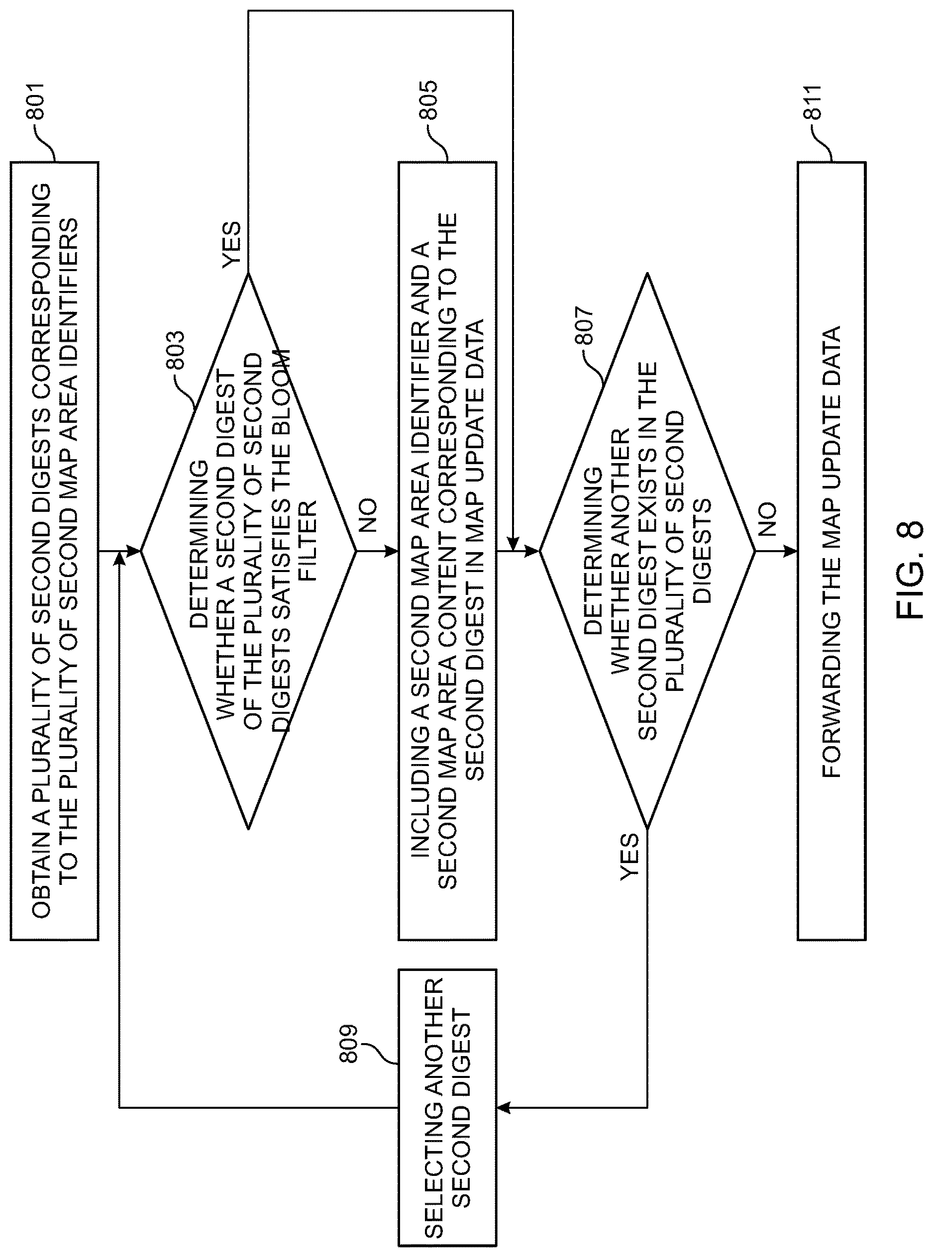 Patent US12618687 Figure 9 – Method, system, and computer program product for generating map update data
